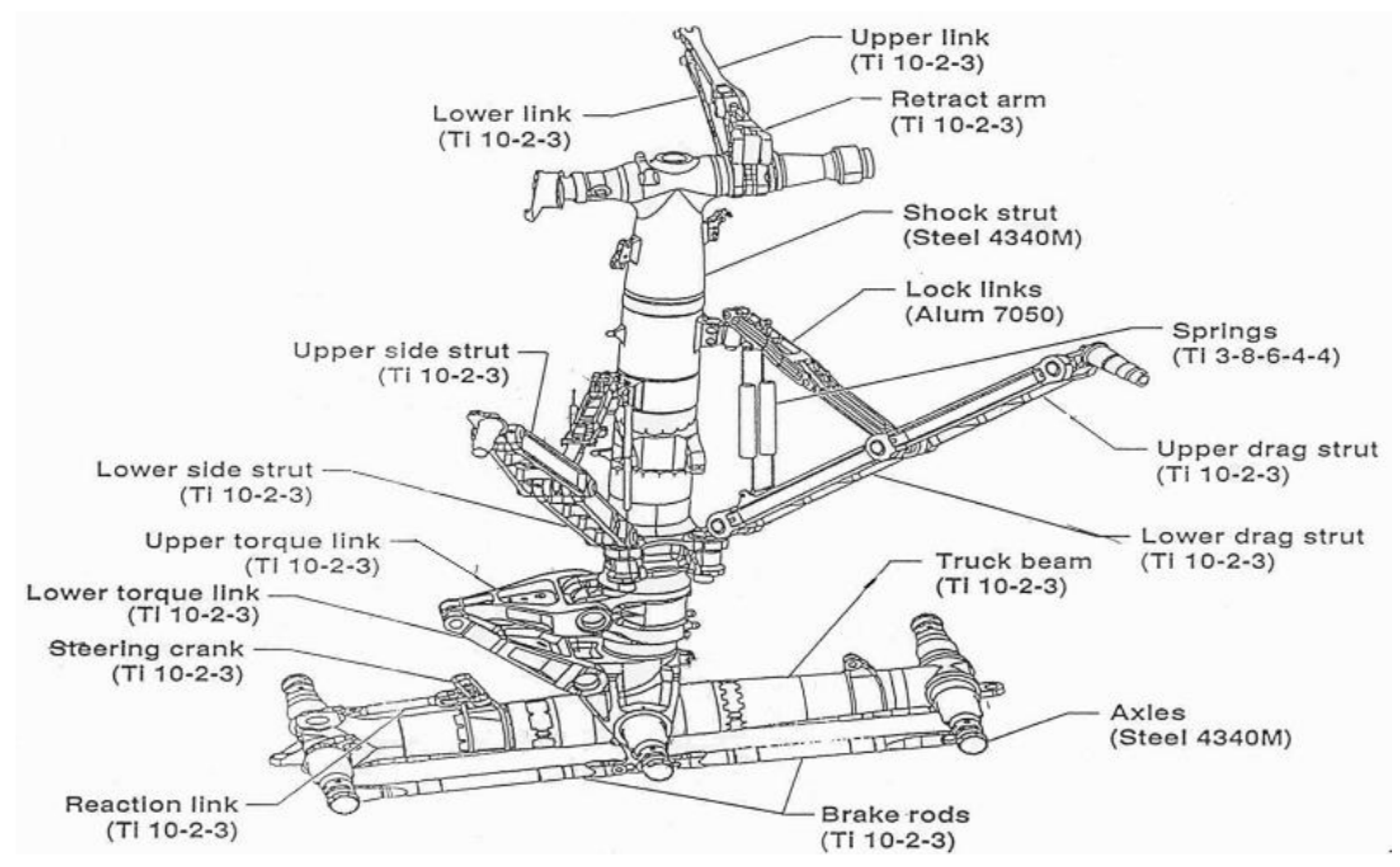 Technologies 13 00172 g004