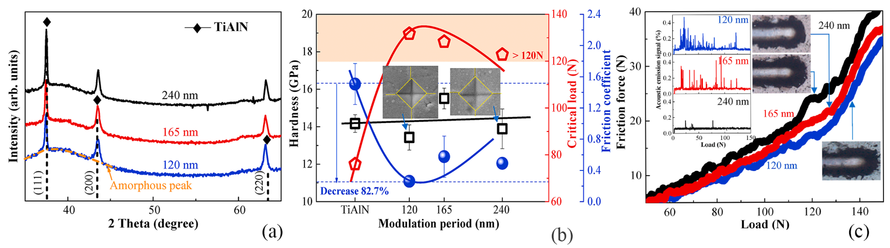 Technologies 13 00172 g011