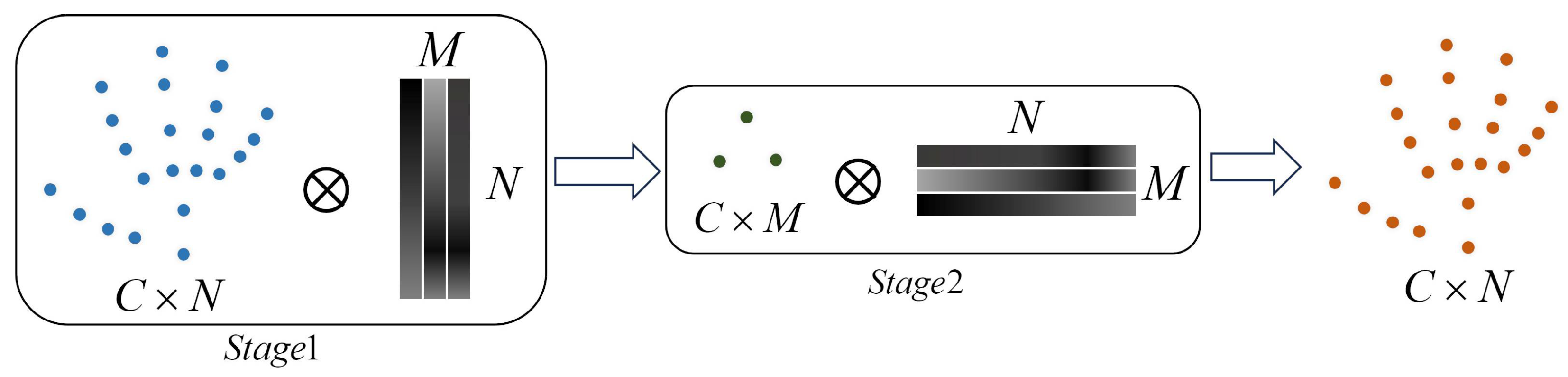 Technologies 13 00257 g005