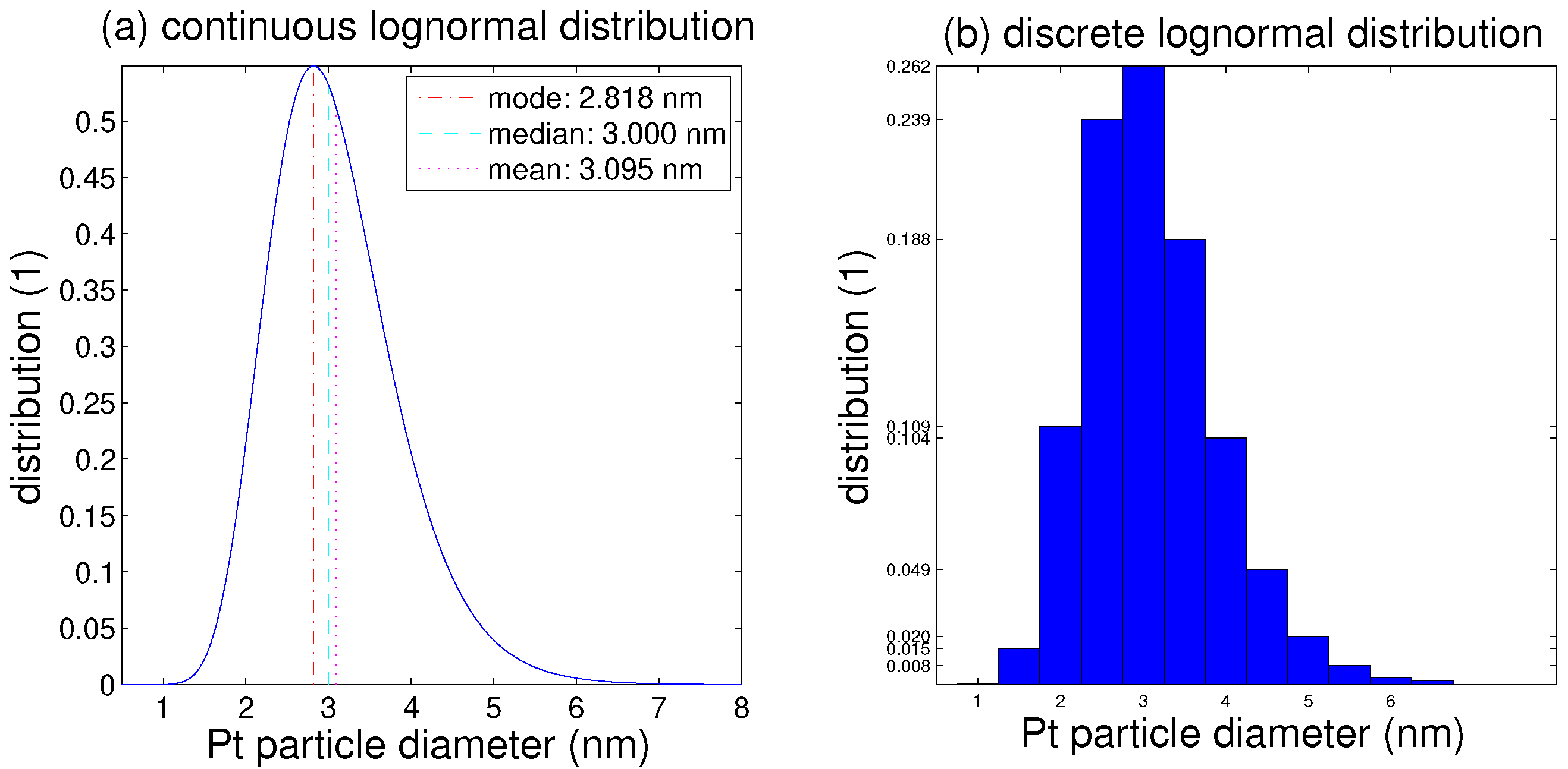 Technologies 13 00262 g002
