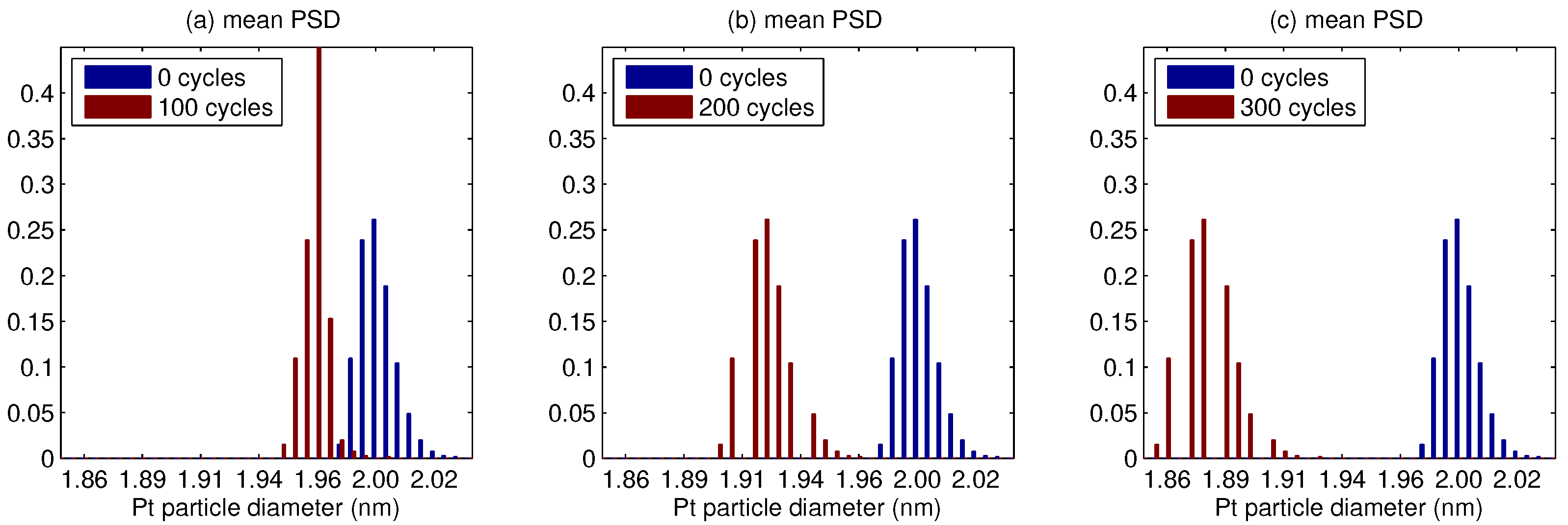 Technologies 13 00262 g005