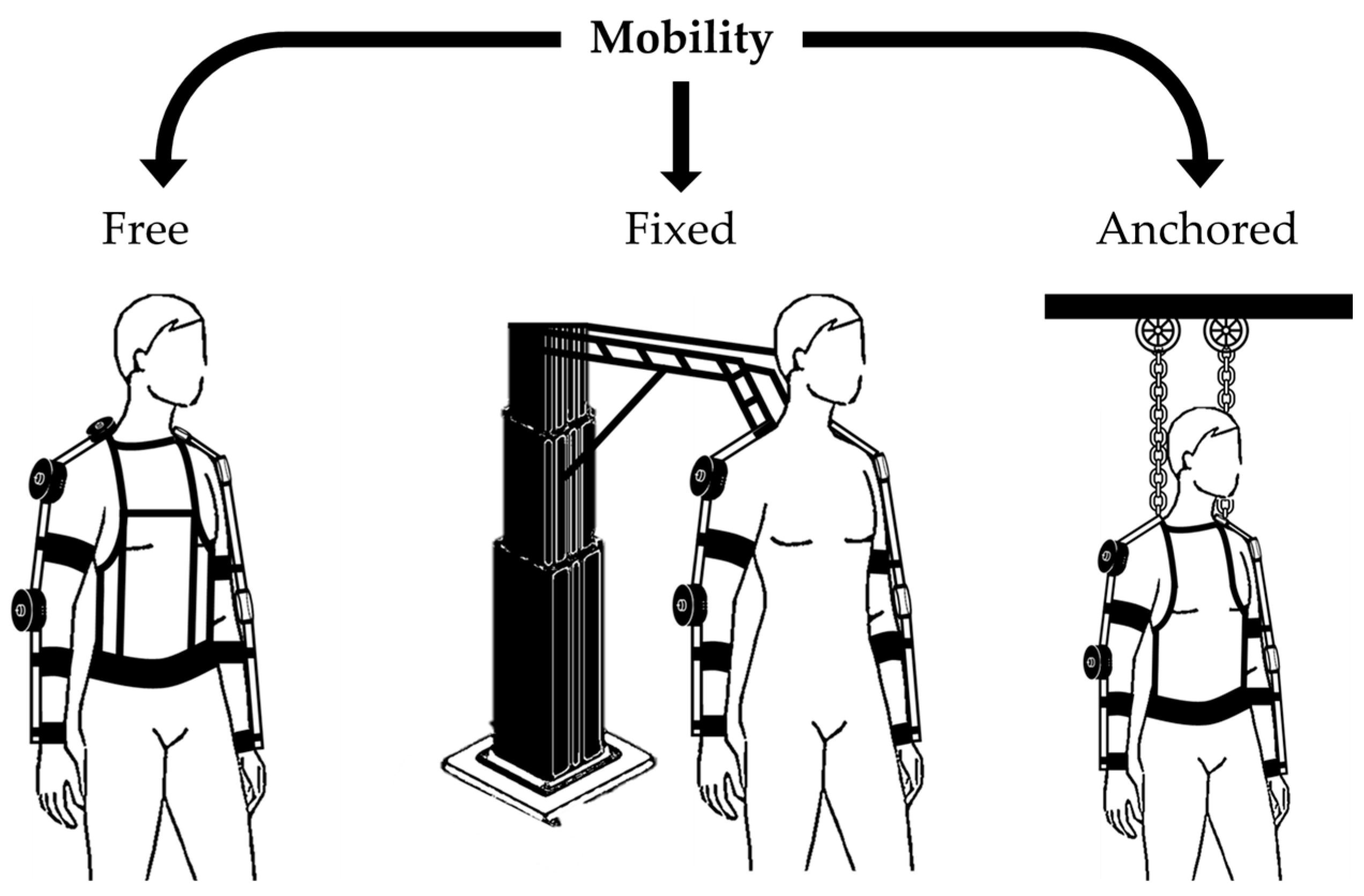 Technologies 13 00292 g012