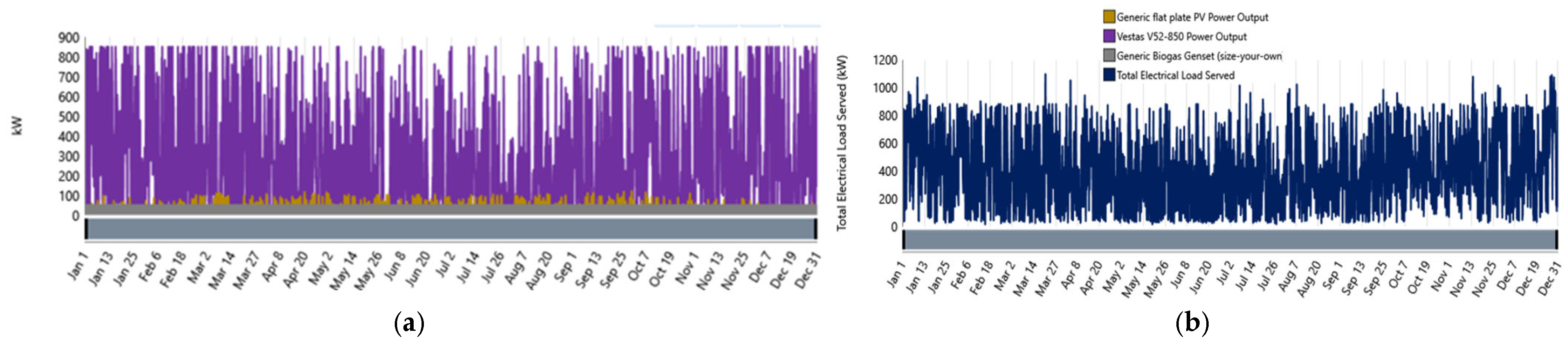 Technologies 13 00453 g006 Technologies 13 00453 g006