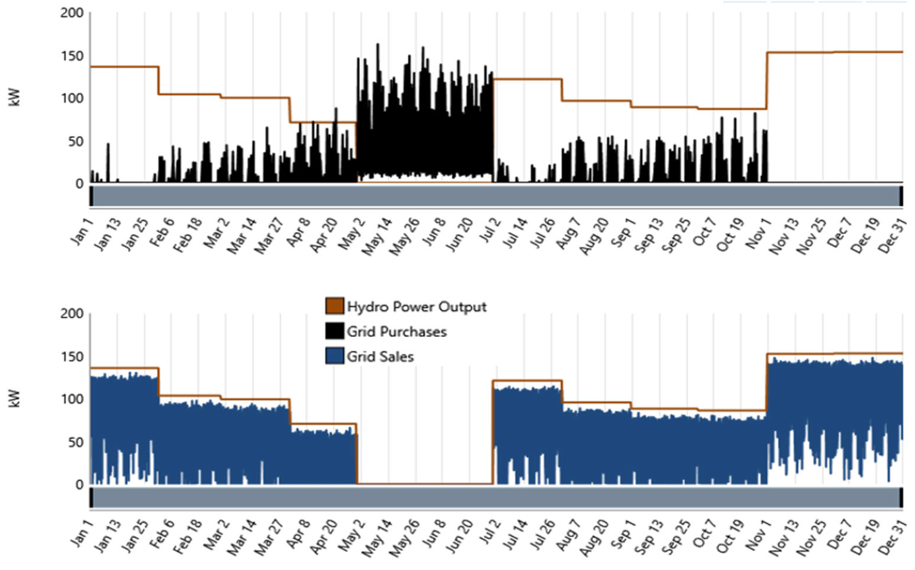 Technologies 13 00453 g011 Technologies 13 00453 g011