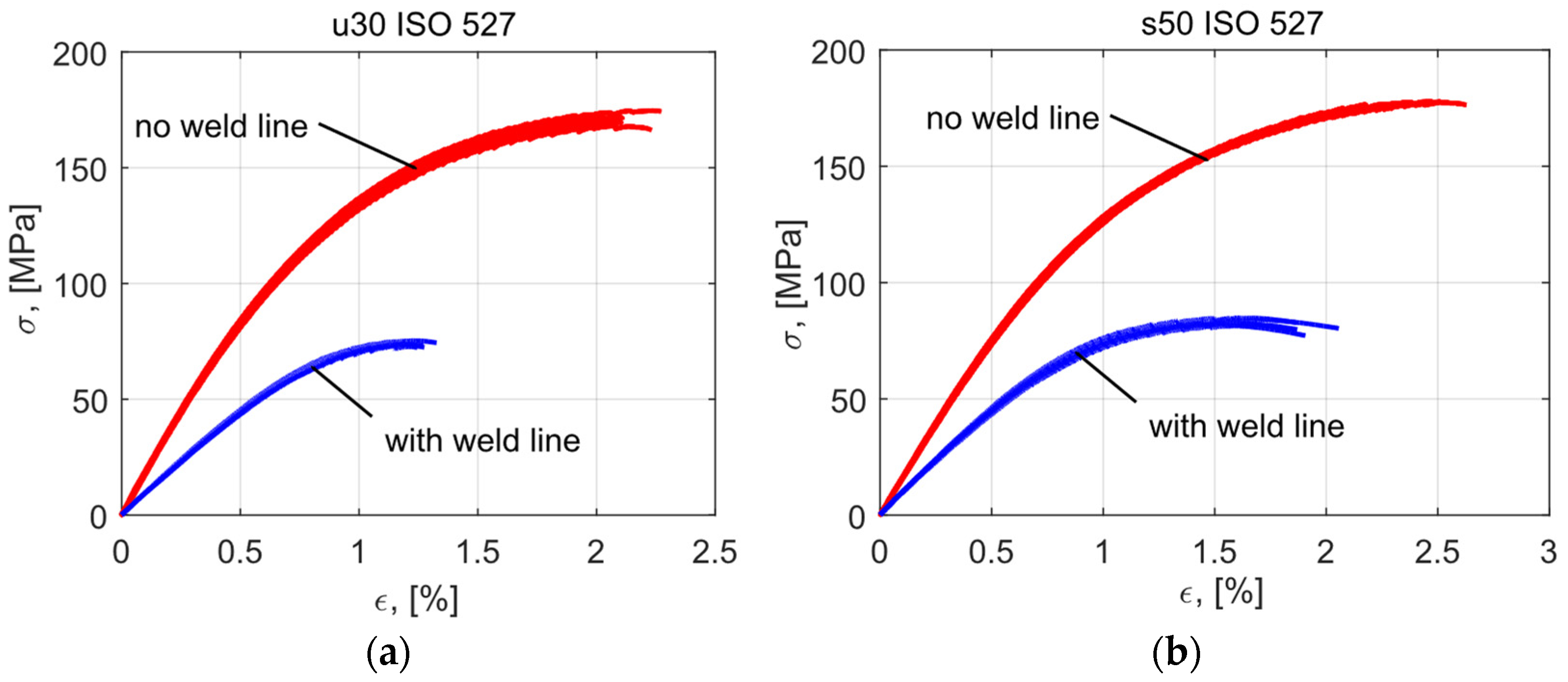 Technologies 13 00454 g002 Technologies 13 00454 g002