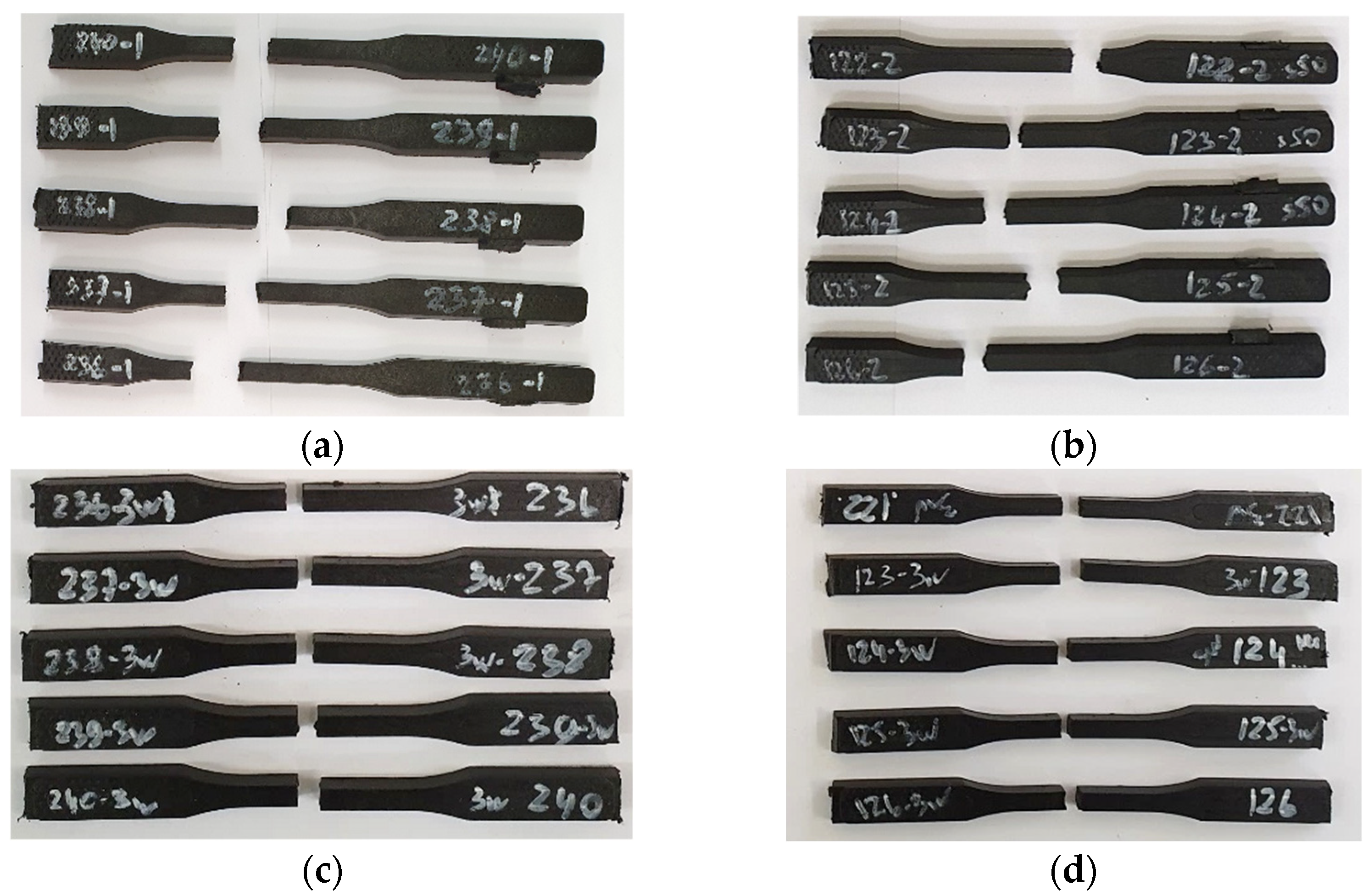 Technologies 13 00454 g003 Technologies 13 00454 g003