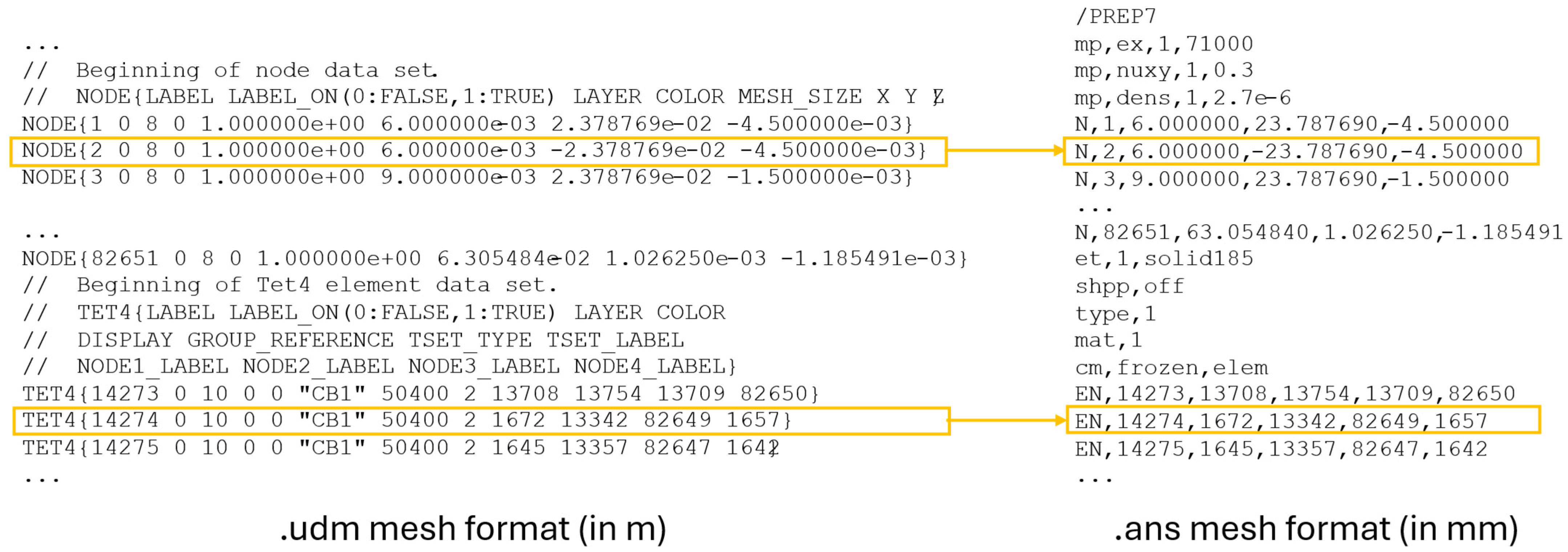 Technologies 13 00454 g006 Technologies 13 00454 g006