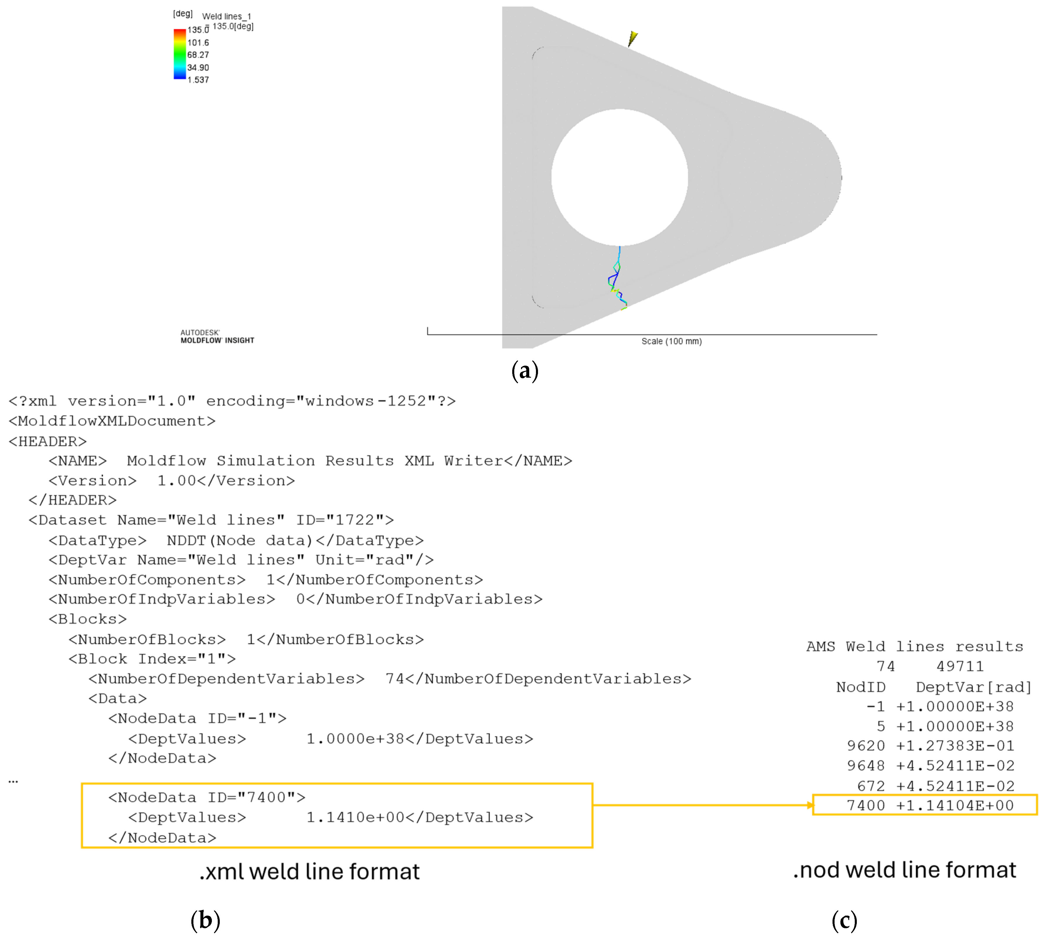Technologies 13 00454 g008 Technologies 13 00454 g008