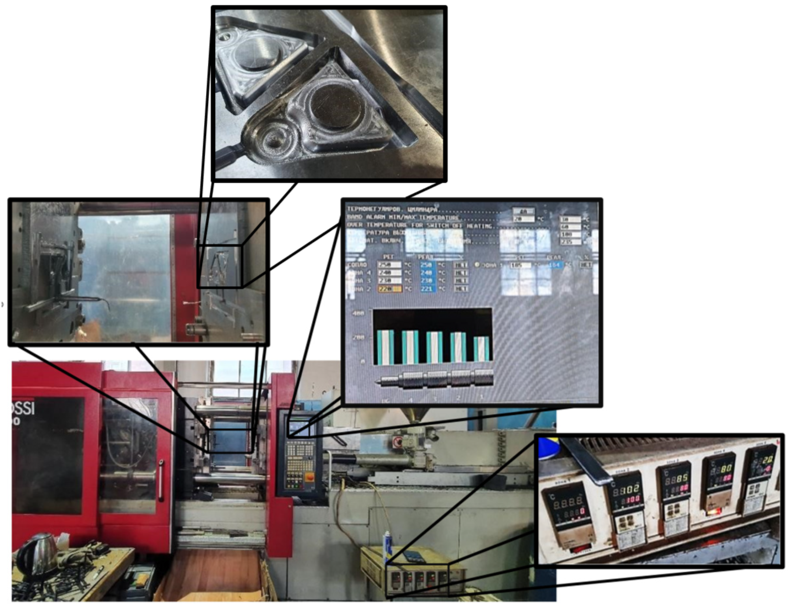 Technologies 13 00454 g017 Technologies 13 00454 g017