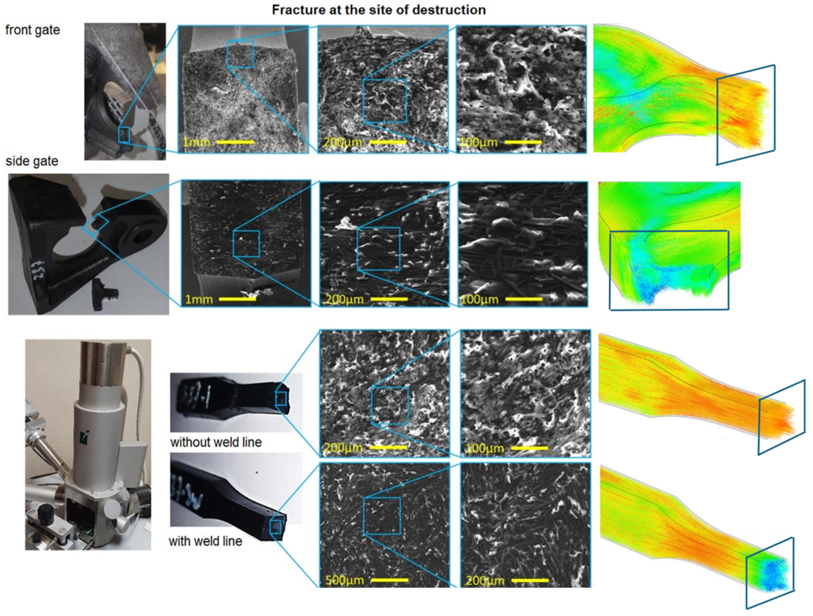 Technologies 13 00454 g021 Technologies 13 00454 g021