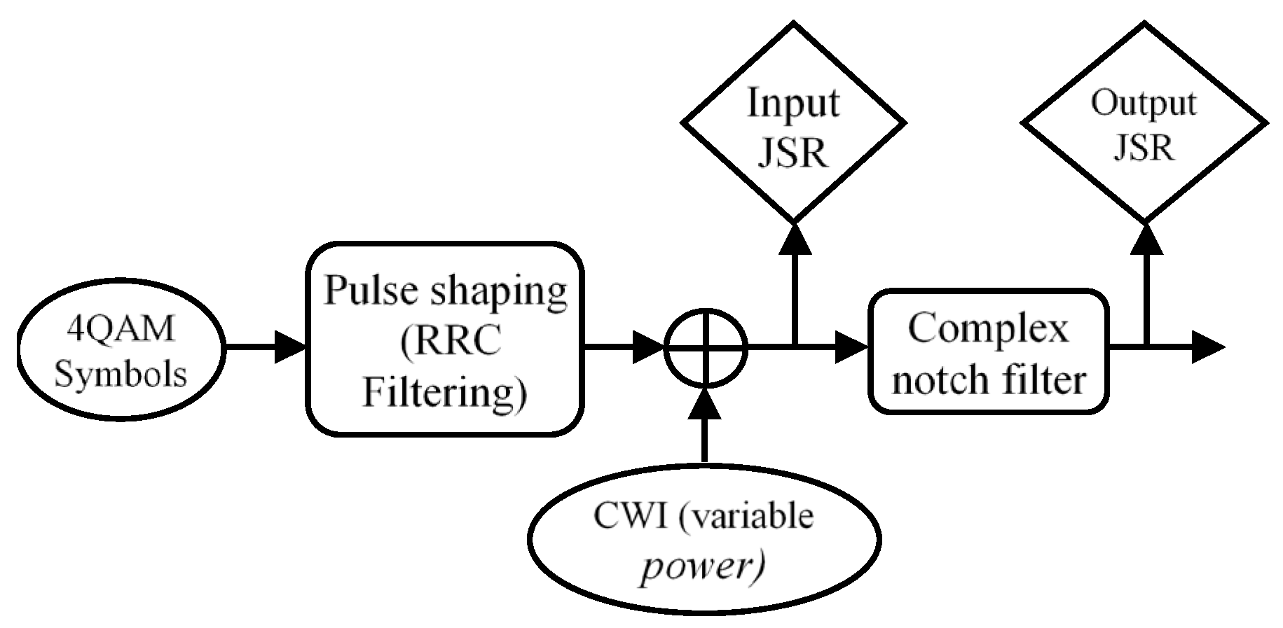 Telecom 01 00017 g023