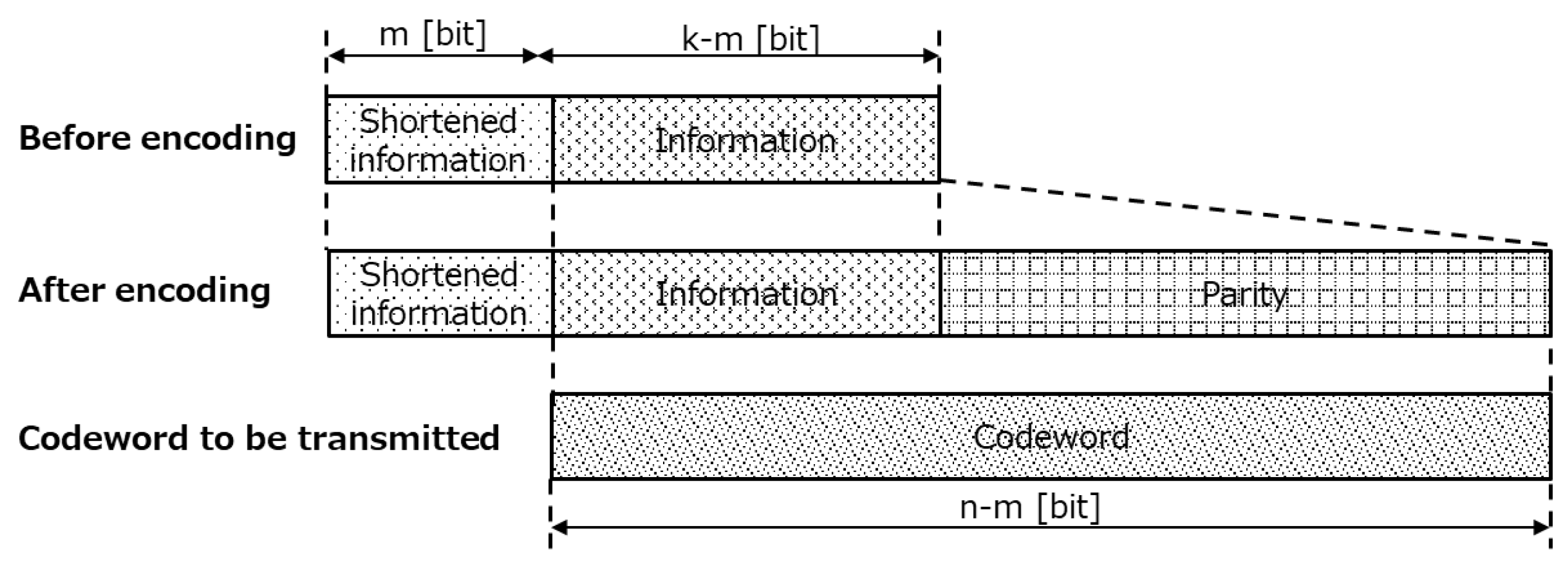Telecom 01 00018 g002 Telecom 01 00018 g002