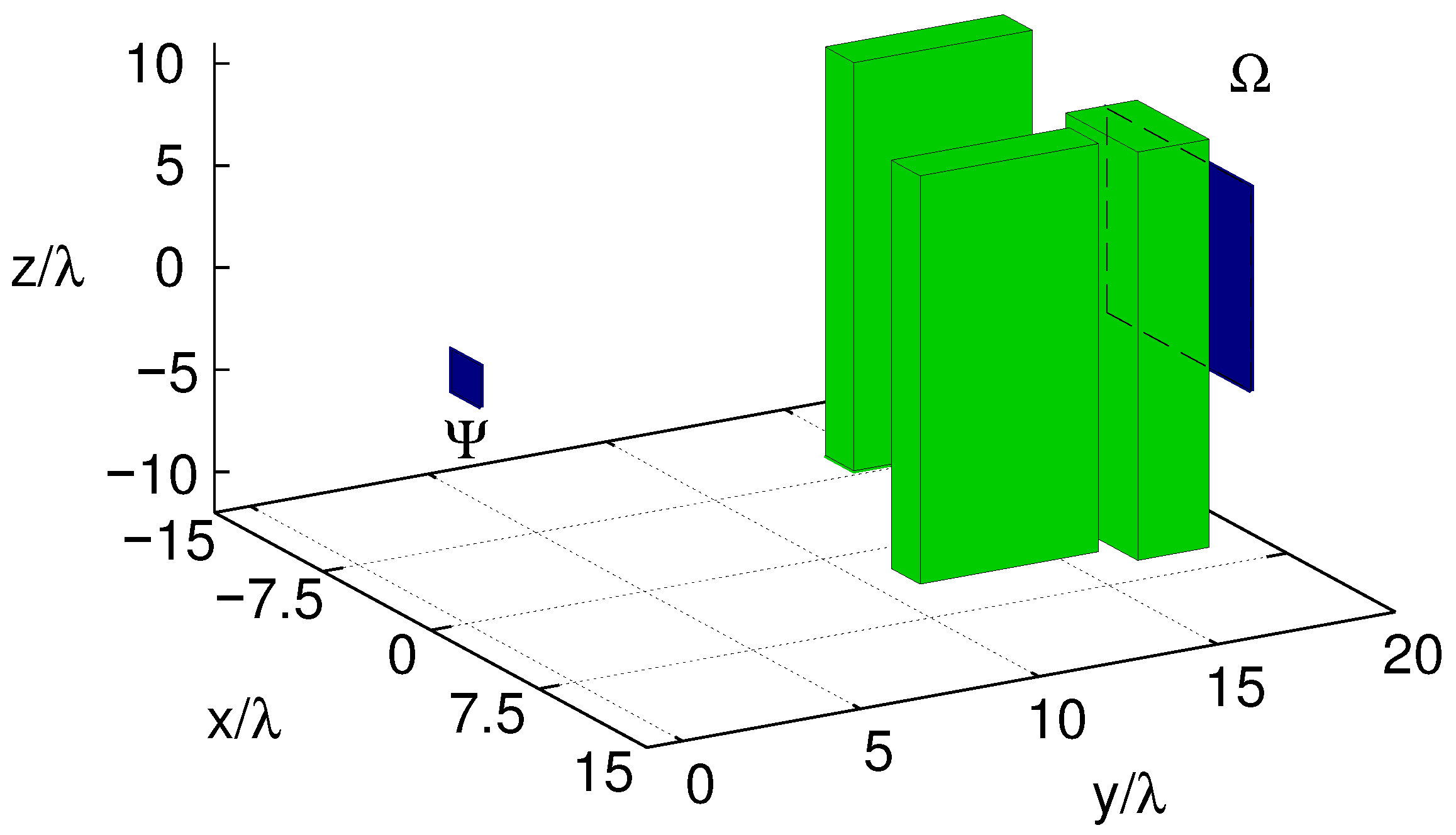 Telecom 02 00014 g002 Telecom 02 00014 g002