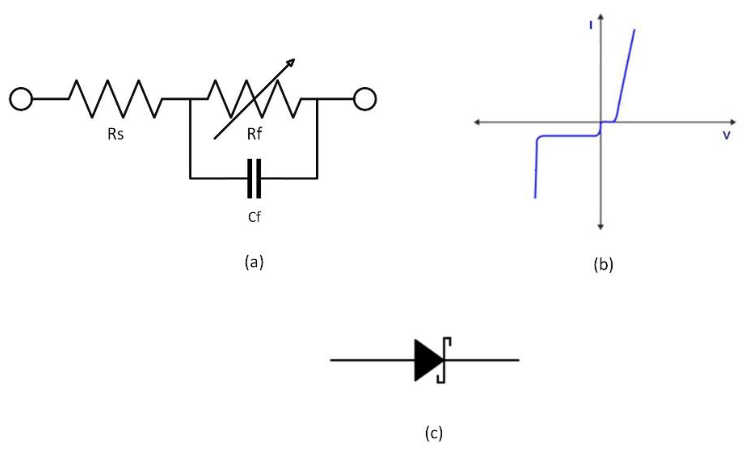 Telecom 02 00022 g007 Telecom 02 00022 g007