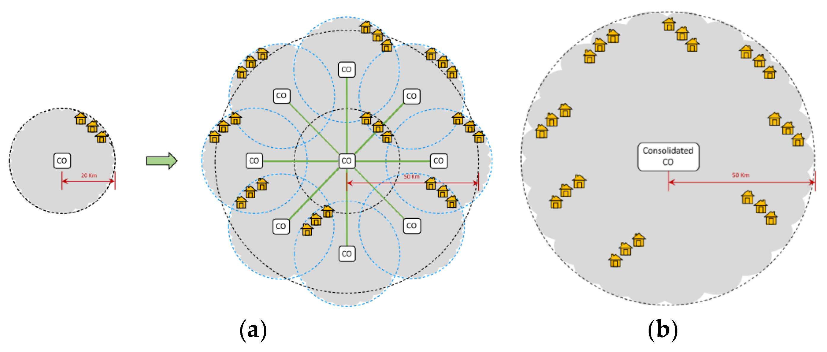 Telecom 03 00035 g018 Telecom 03 00035 g018