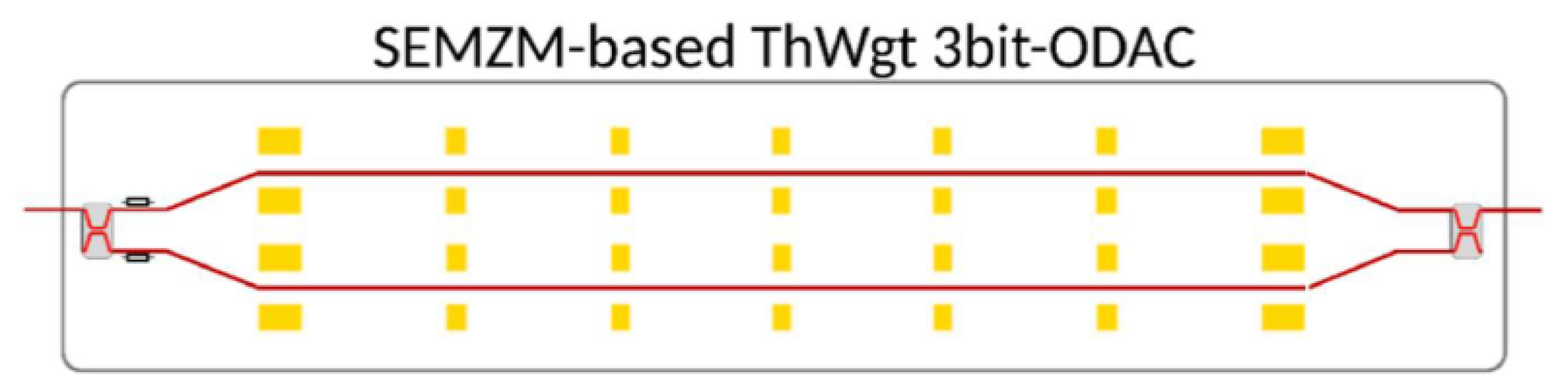 Telecom 03 00035 g019 Telecom 03 00035 g019
