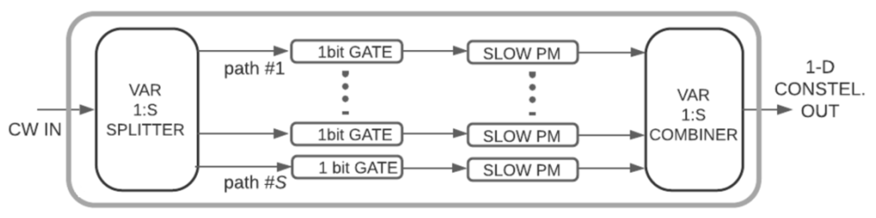 Telecom 03 00035 g020 Telecom 03 00035 g020