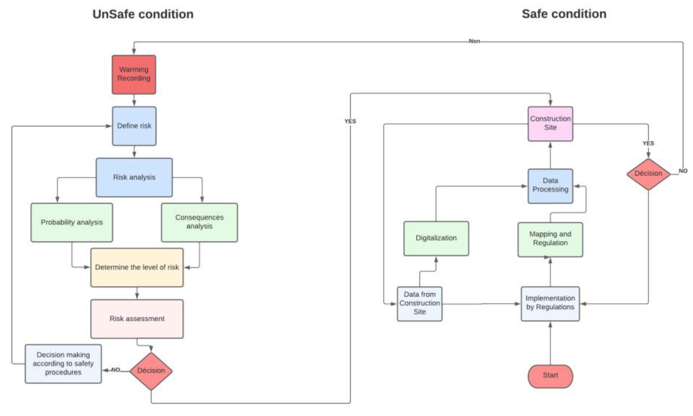 Telecom 04 00009 g003