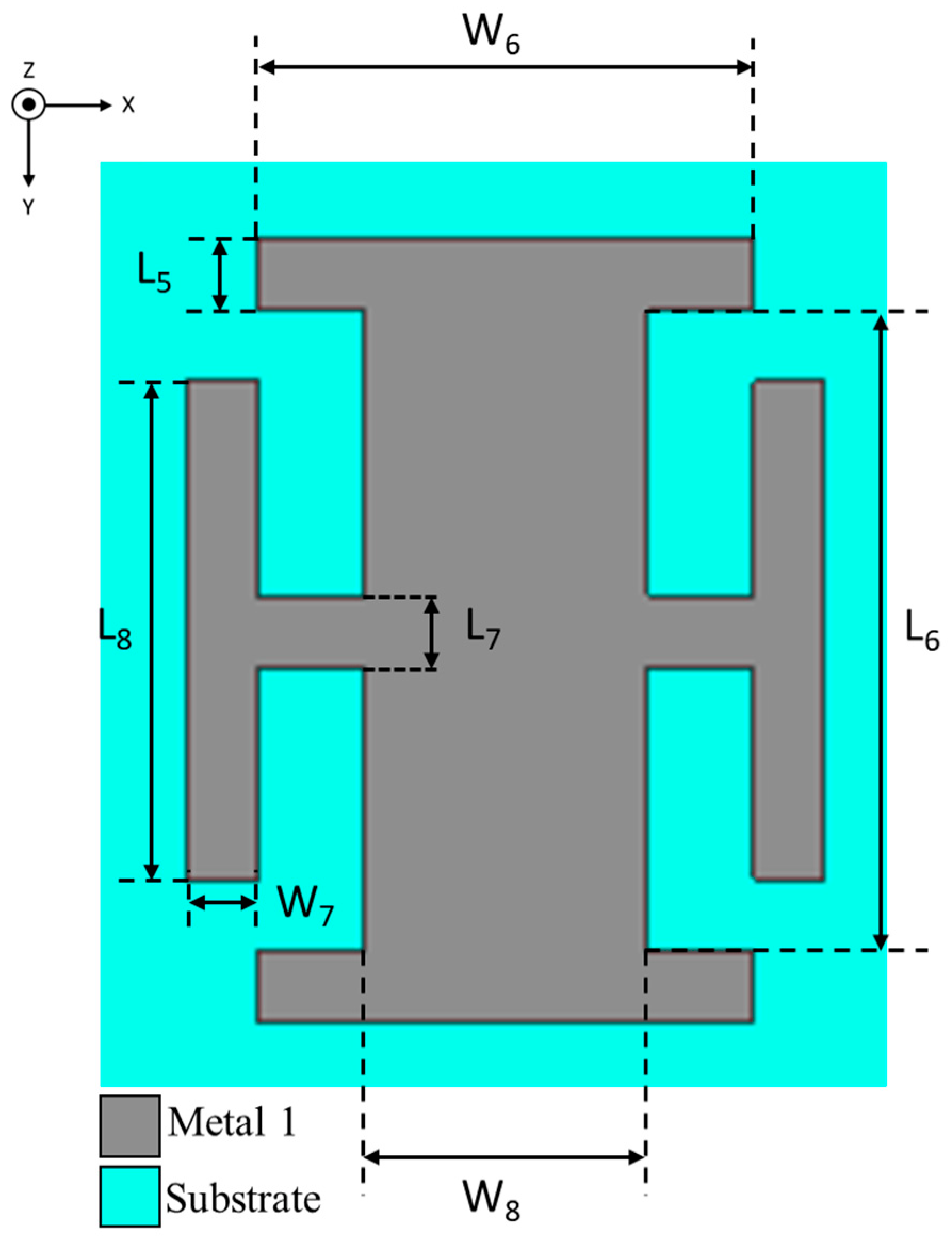 Telecom 04 00010 g005 Telecom 04 00010 g005