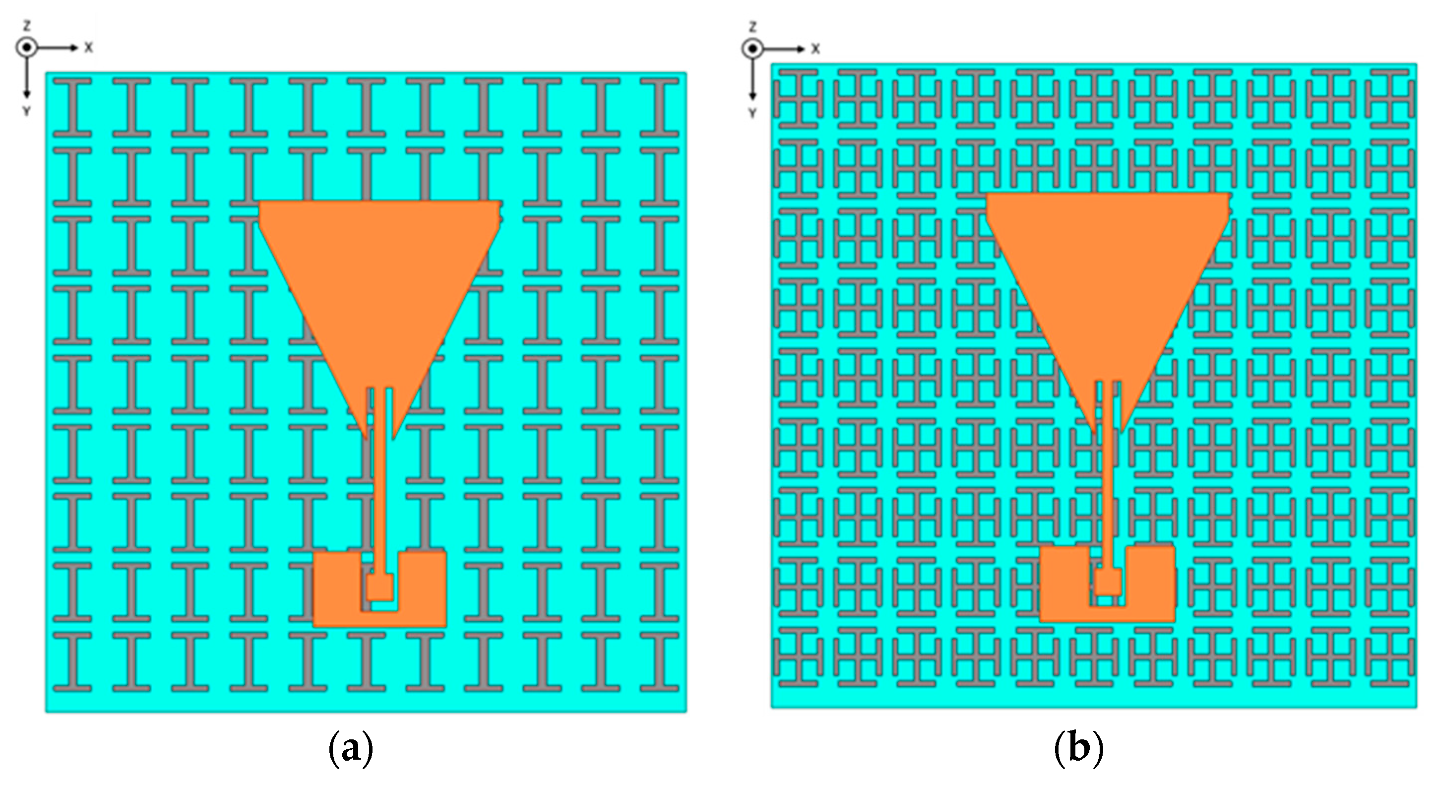 Telecom 04 00010 g009 Telecom 04 00010 g009