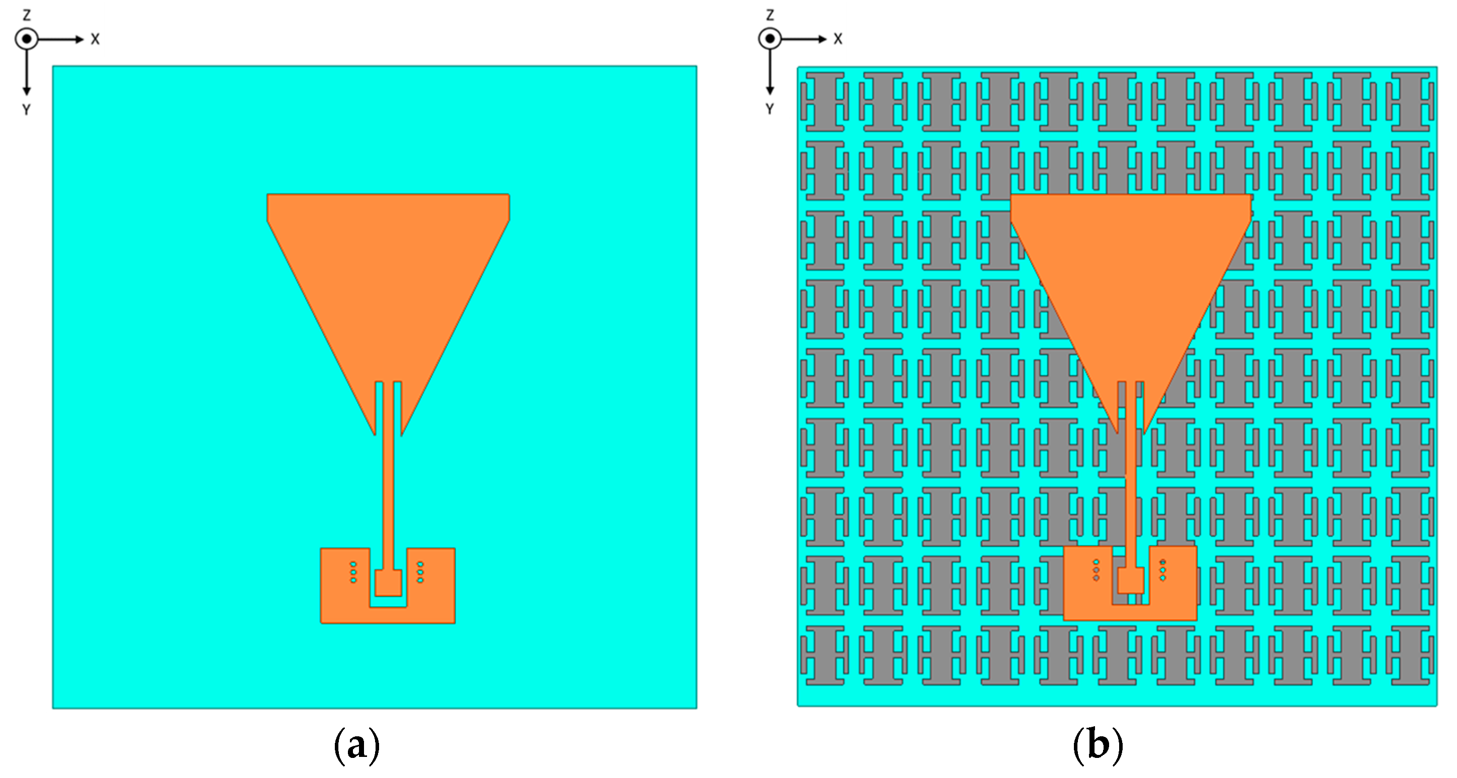 Telecom 04 00010 g015 Telecom 04 00010 g015