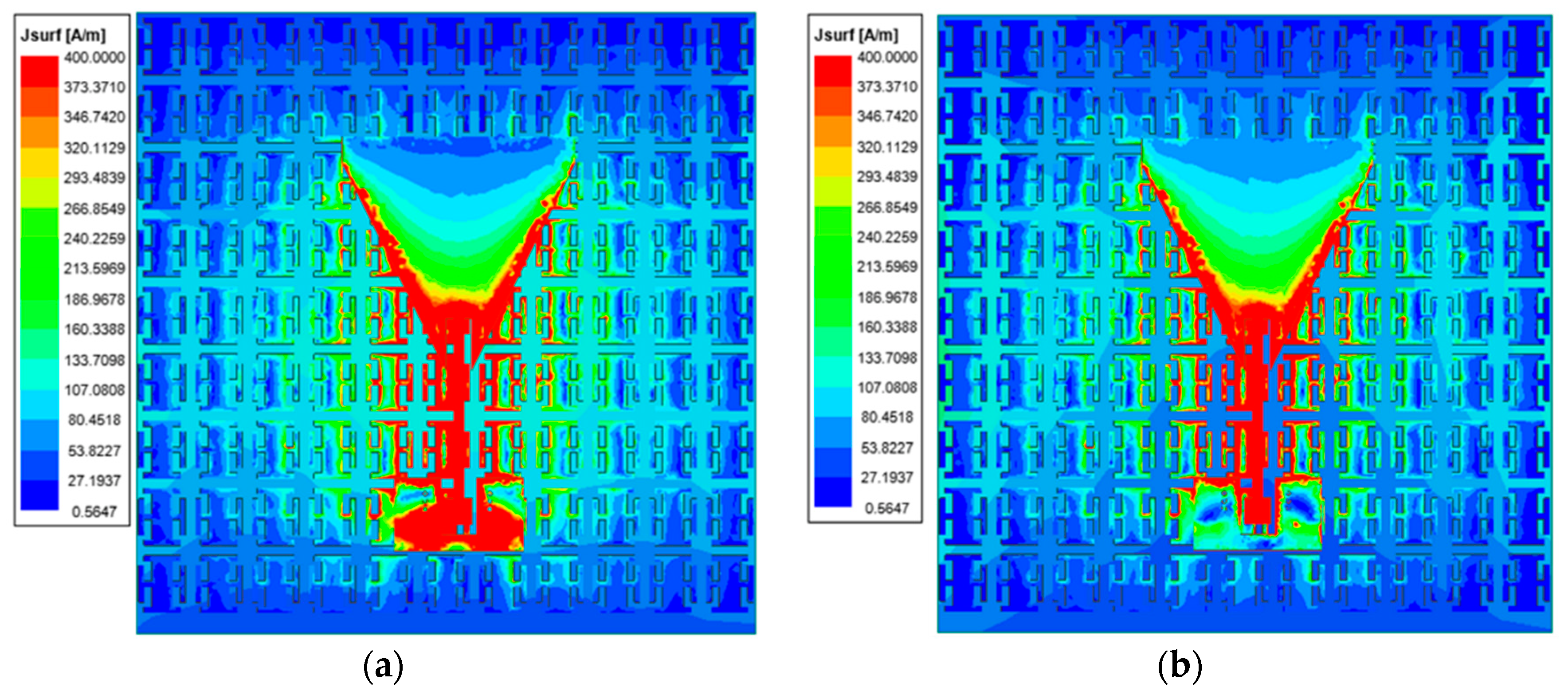 Telecom 04 00010 g019 Telecom 04 00010 g019