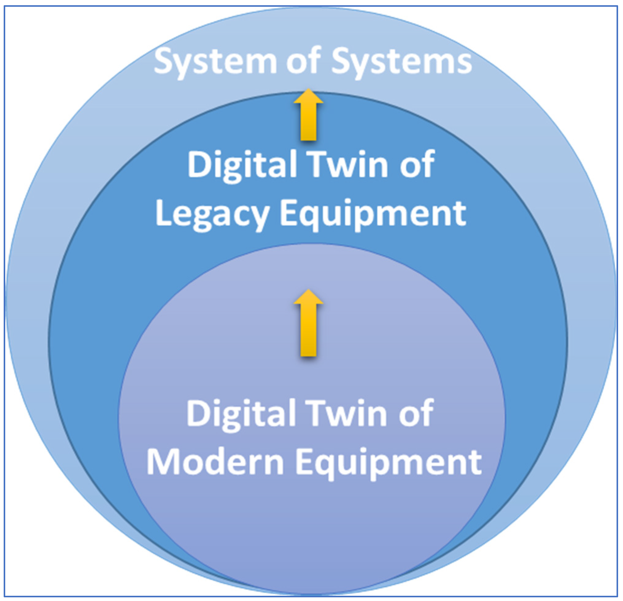 Telecom 04 00016 g005