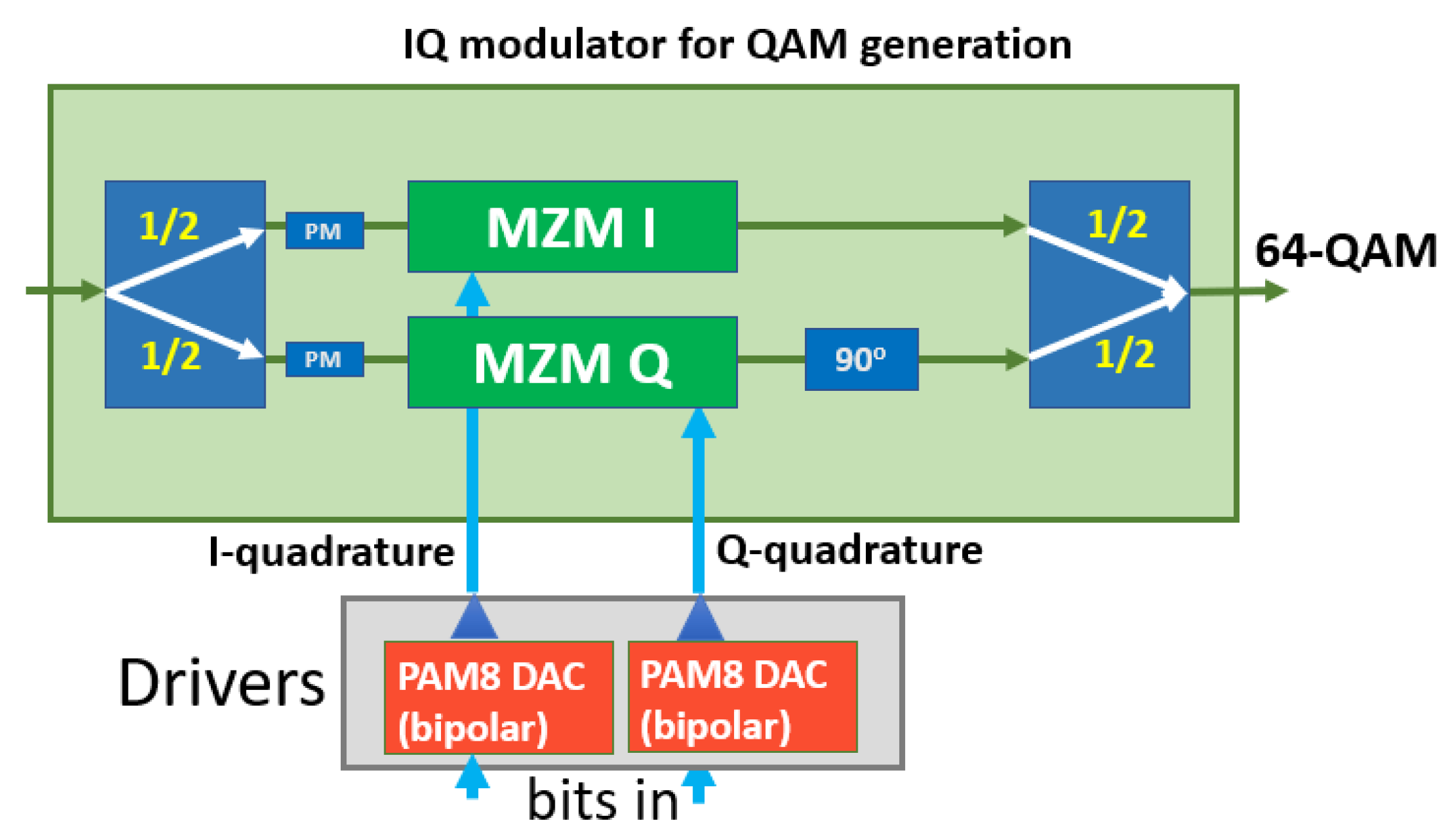 Telecom 04 00035 g012