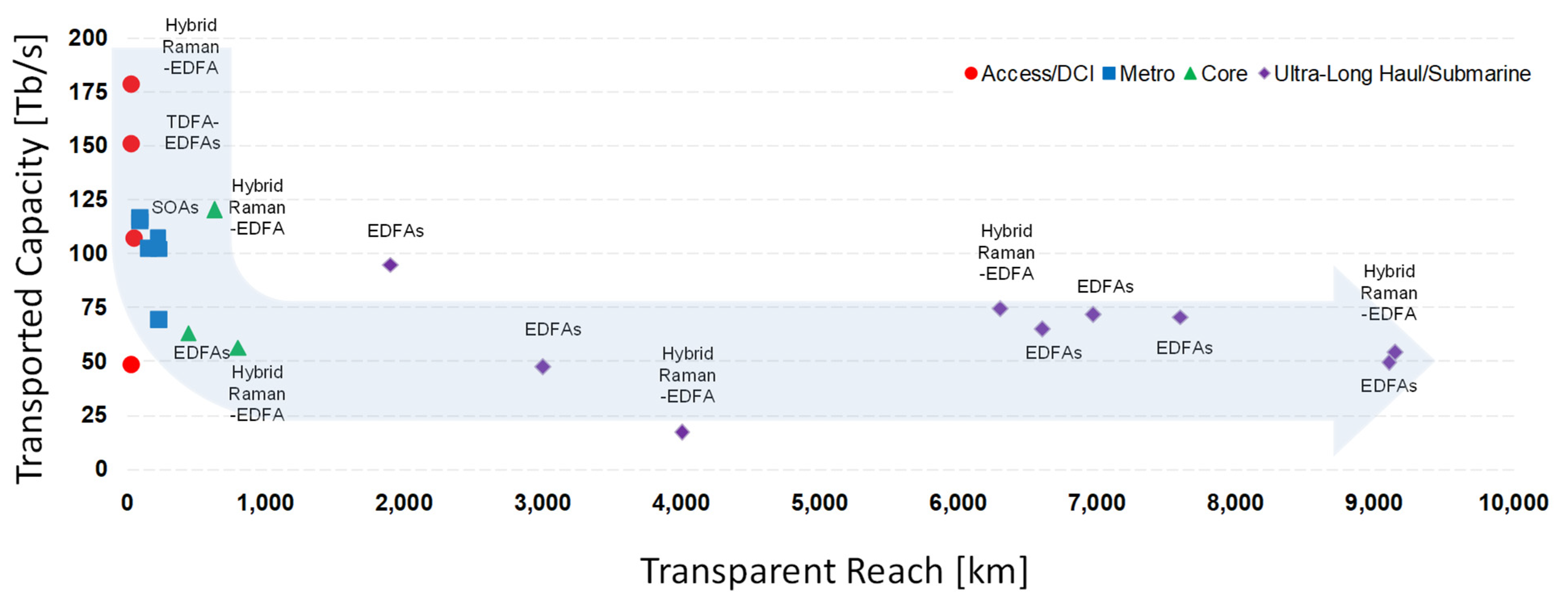 Telecom 04 00035 g023