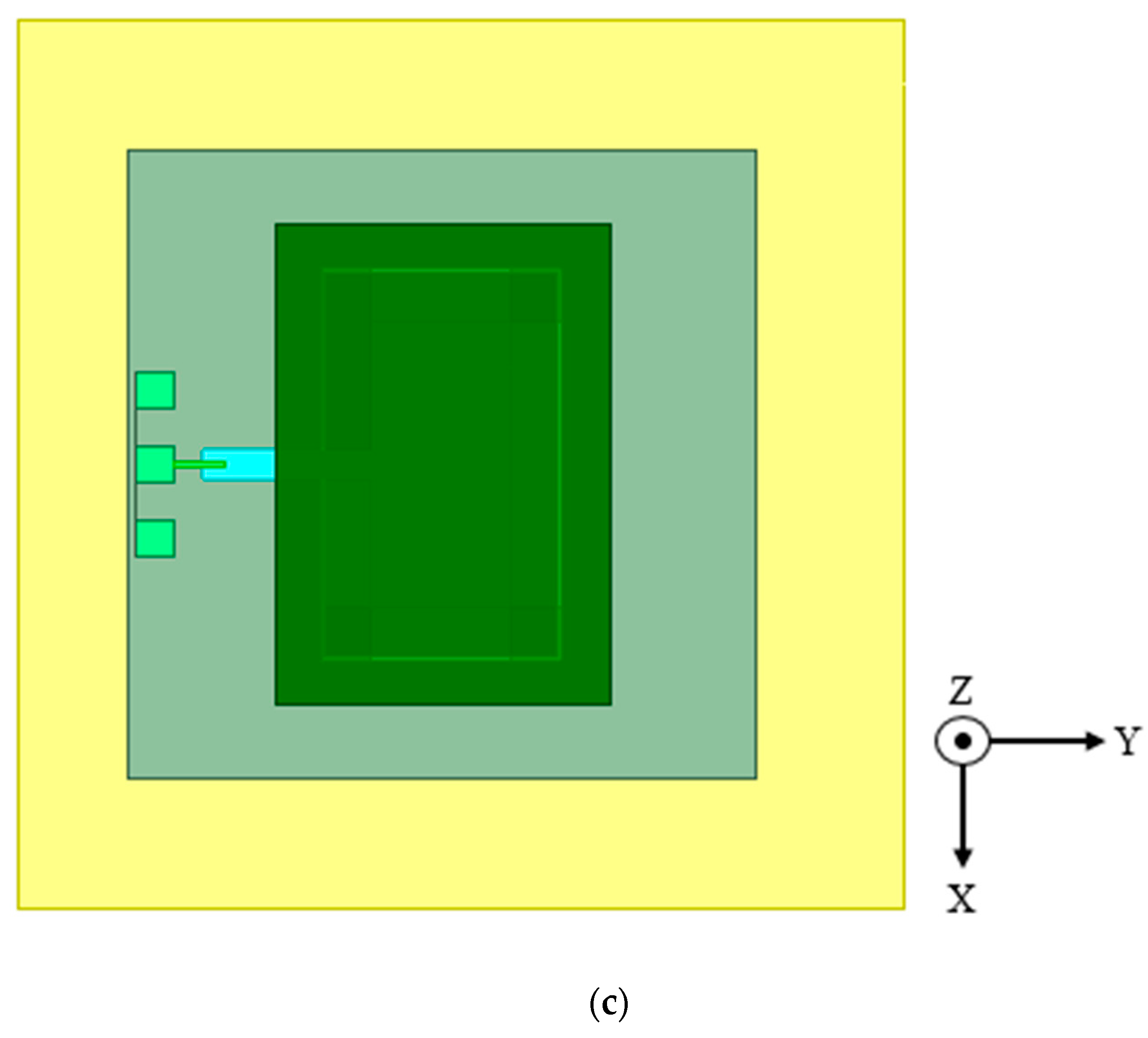 Telecom 05 00015 g002b