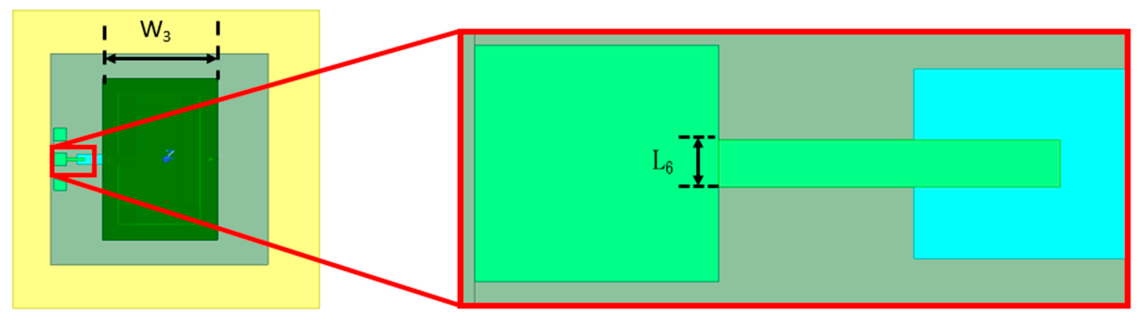 Telecom 05 00015 g004