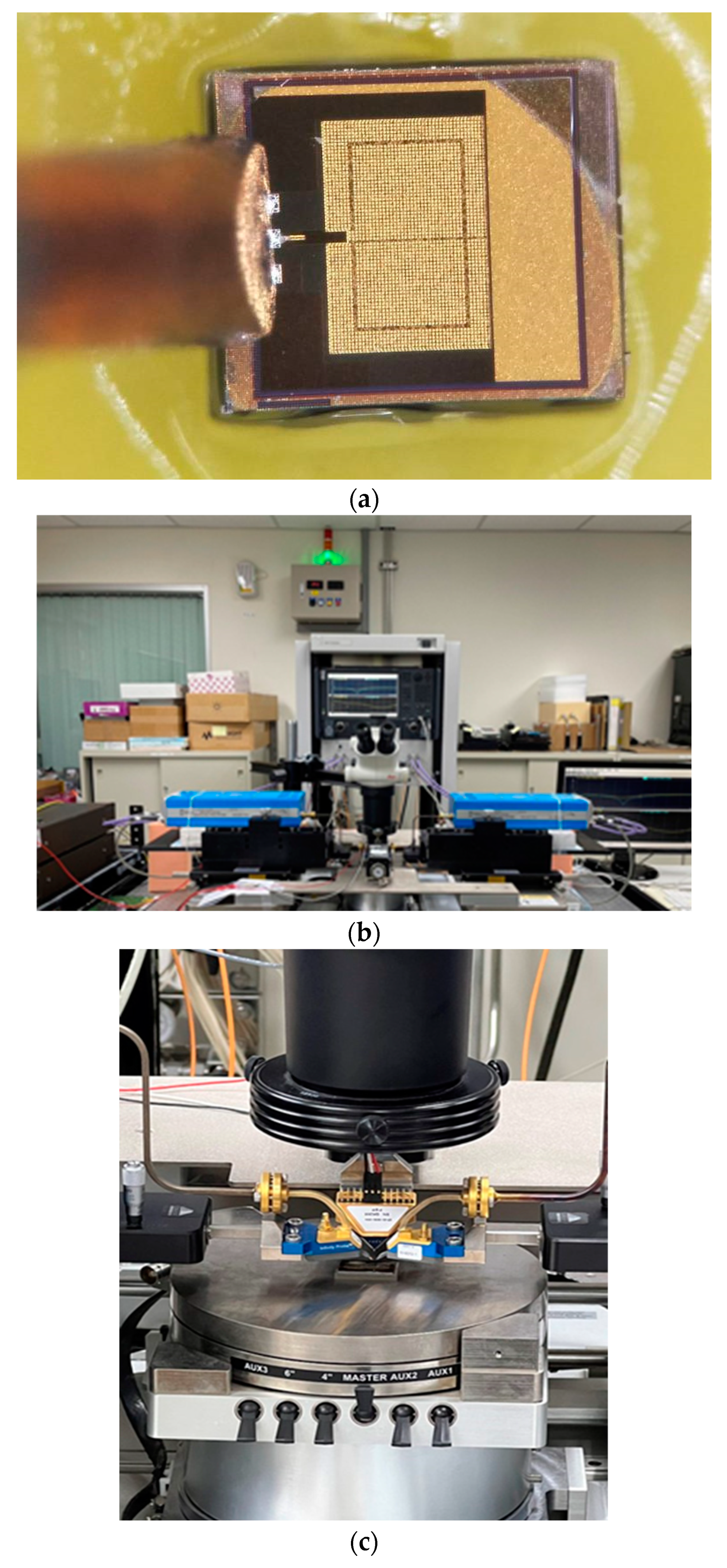 Telecom 05 00015 g010a