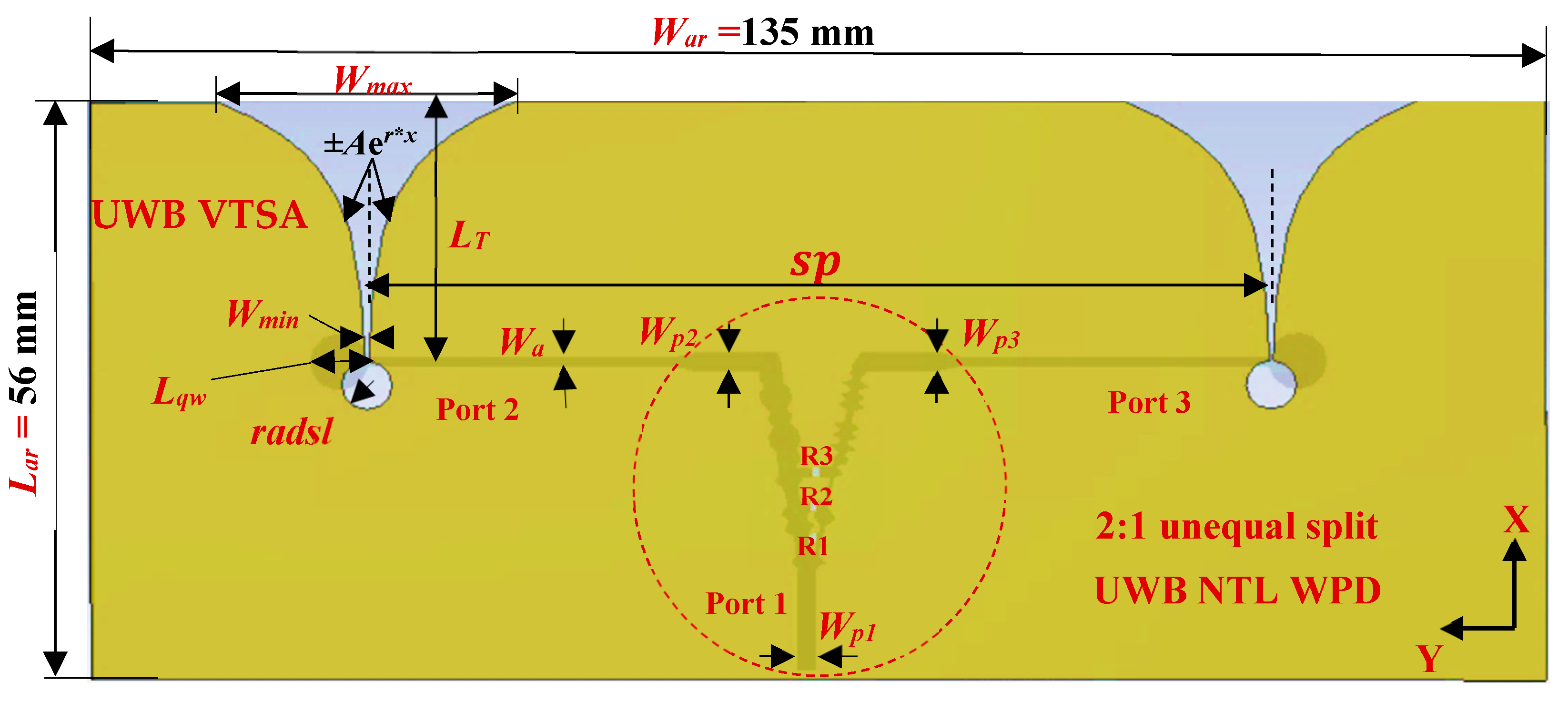 Telecom 05 00016 g005