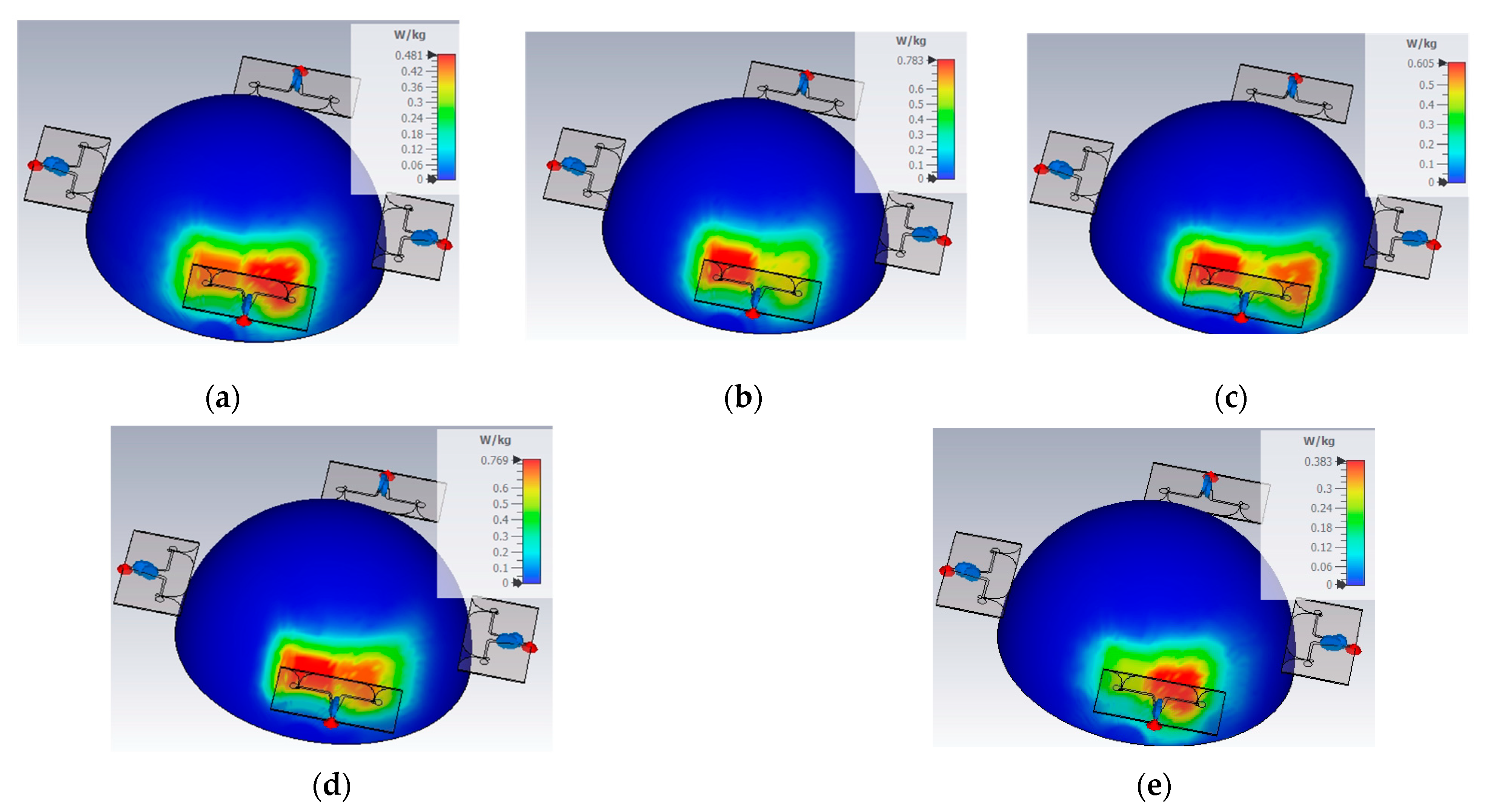 Telecom 05 00016 g017