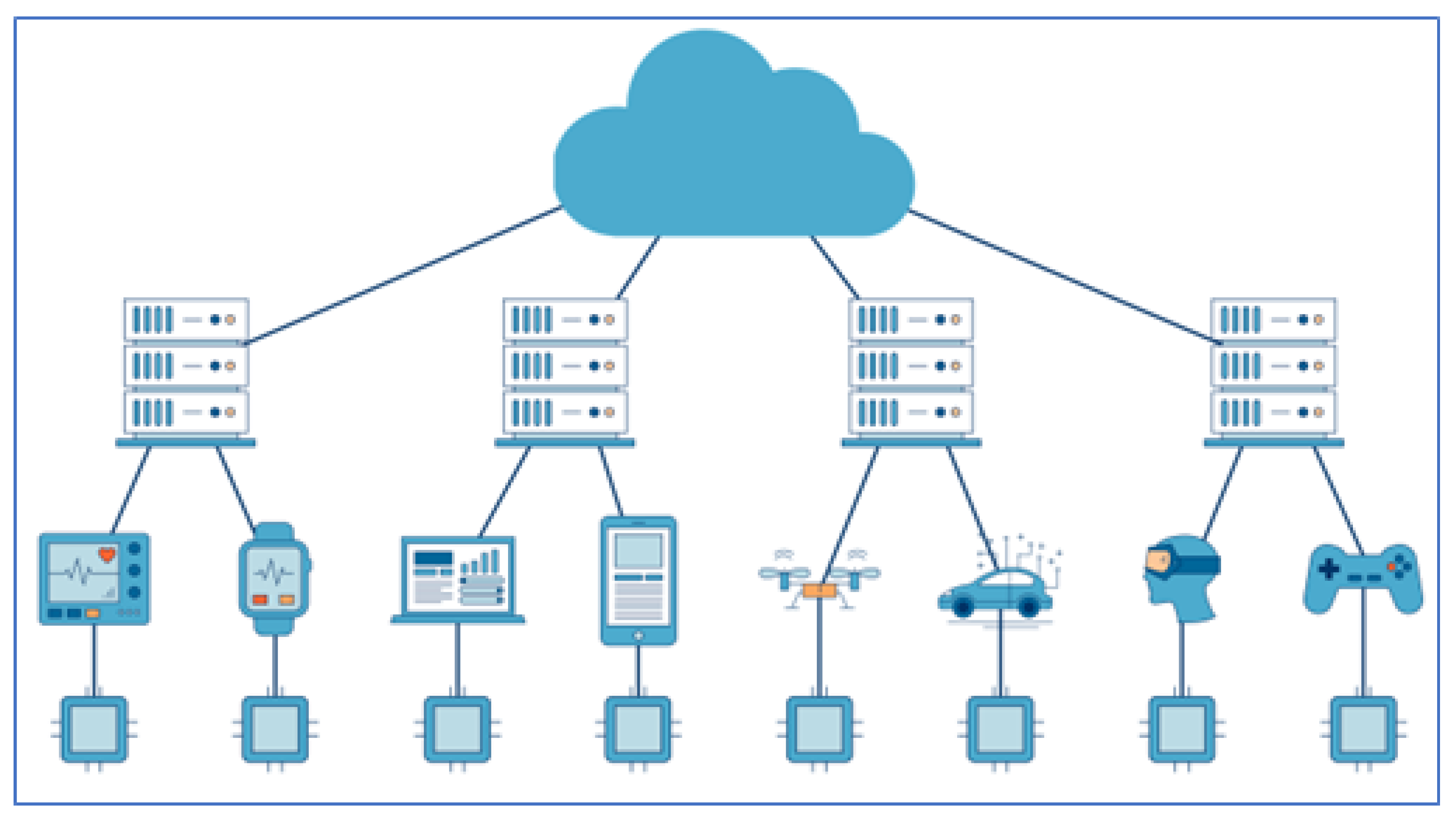 Telecom 05 00019 g002
