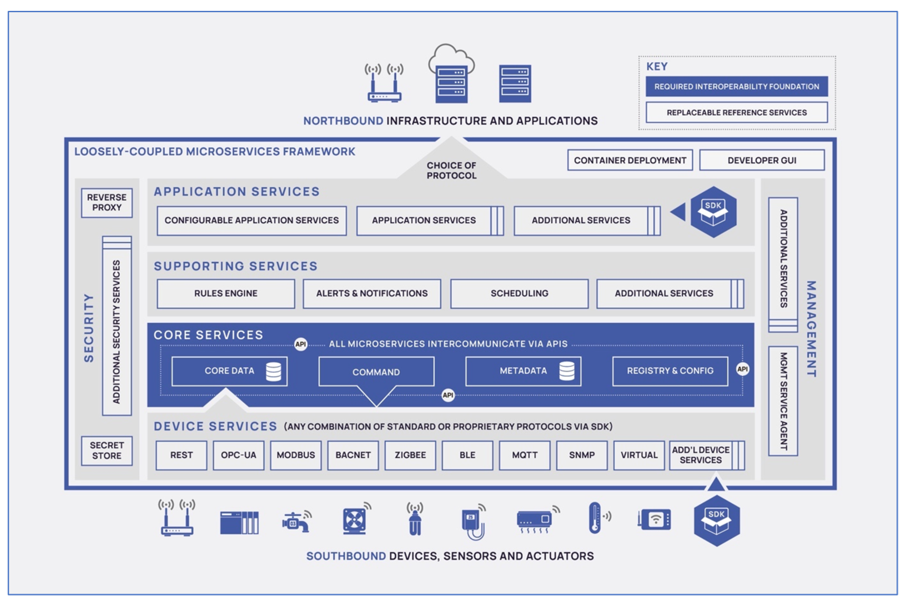 Telecom 05 00019 g010