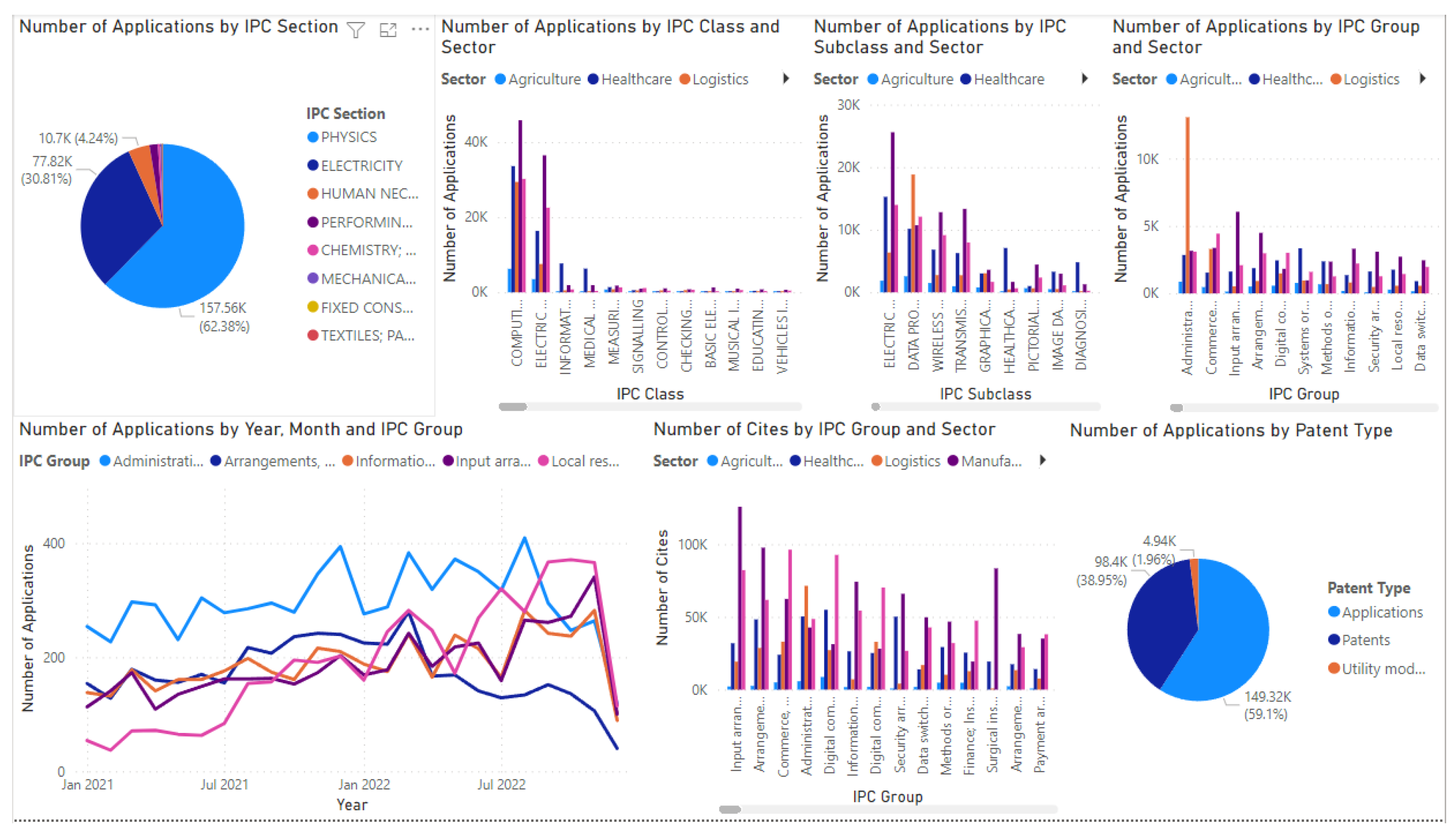 Telecom 05 00019 g018