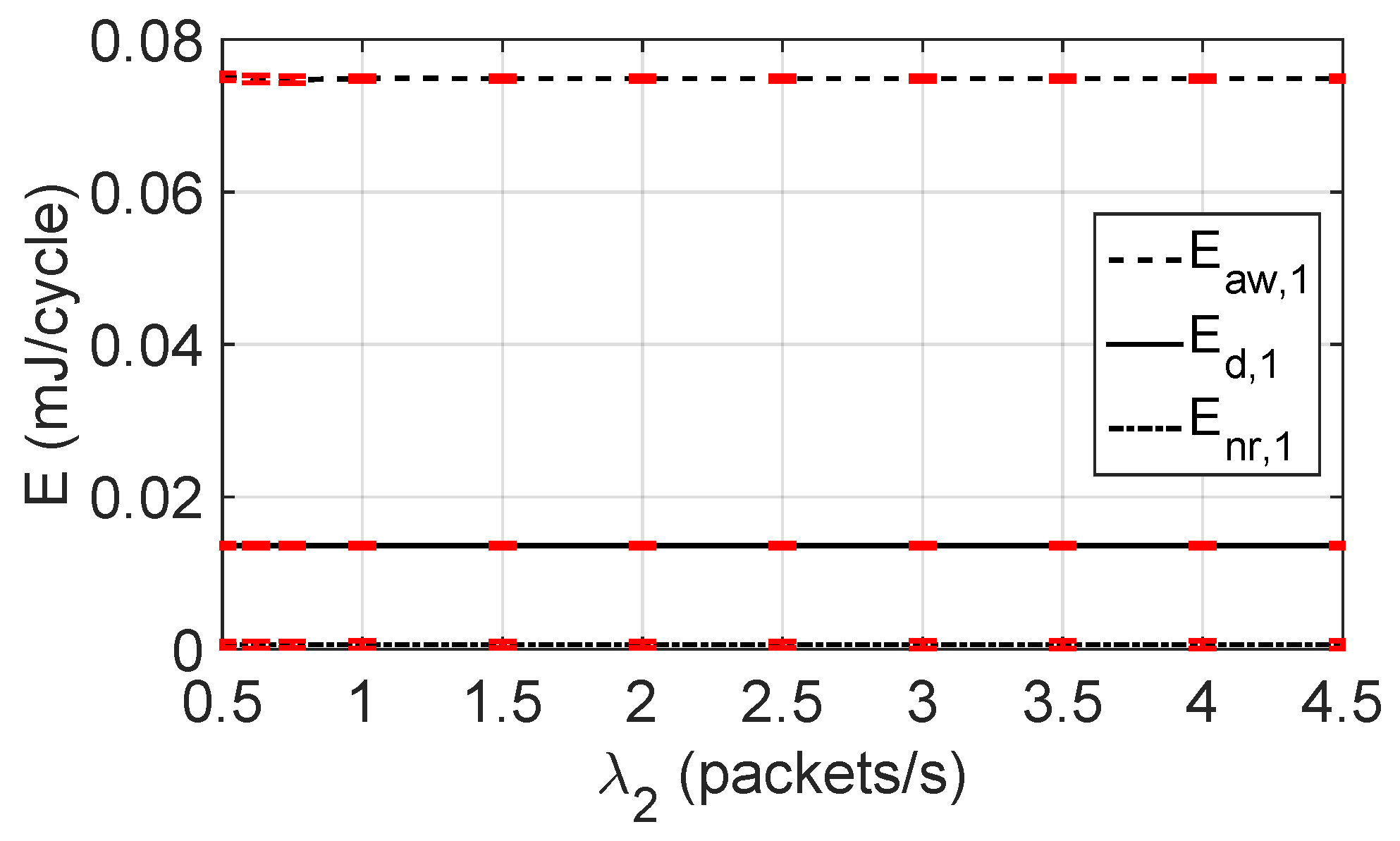 Telecom 05 00036 g003 Telecom 05 00036 g003
