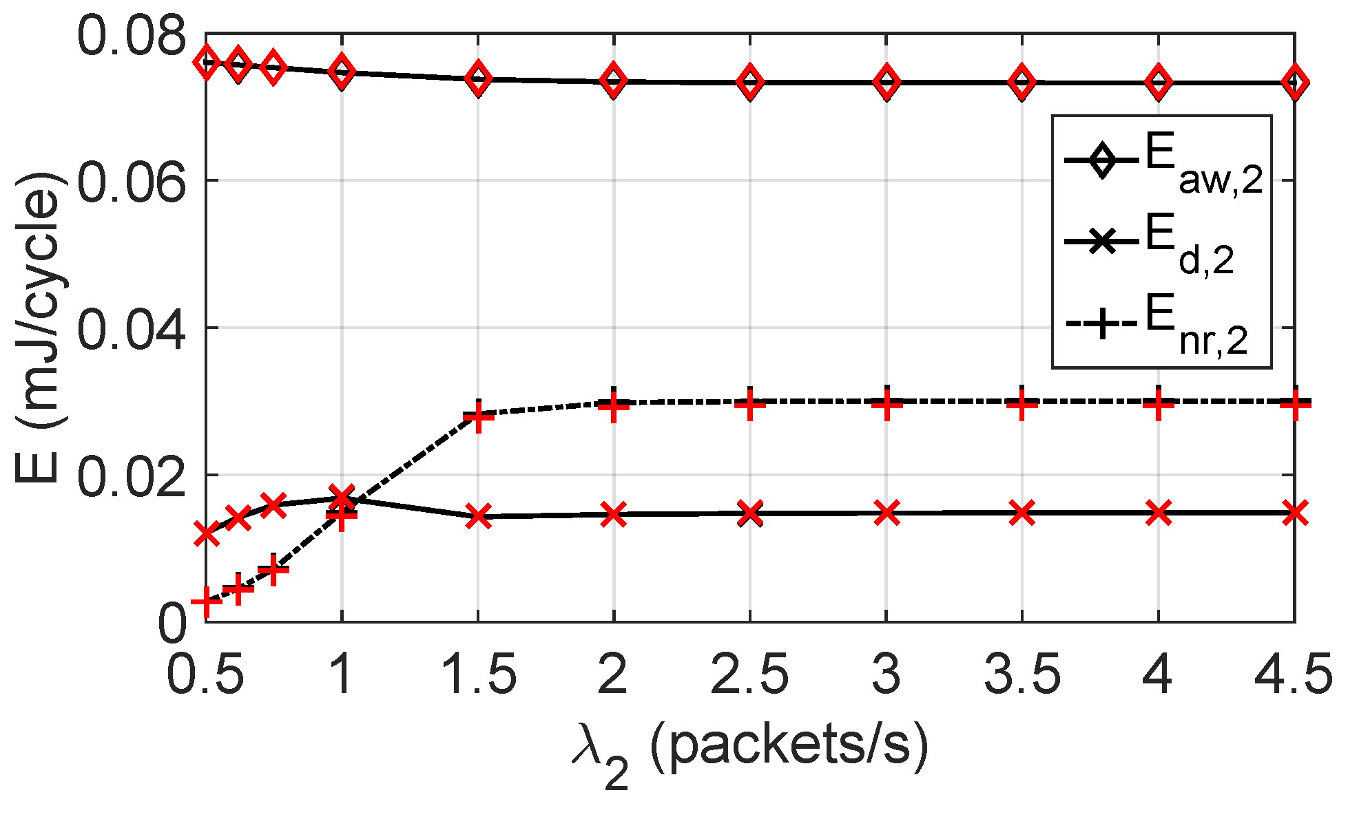 Telecom 05 00036 g006 Telecom 05 00036 g006