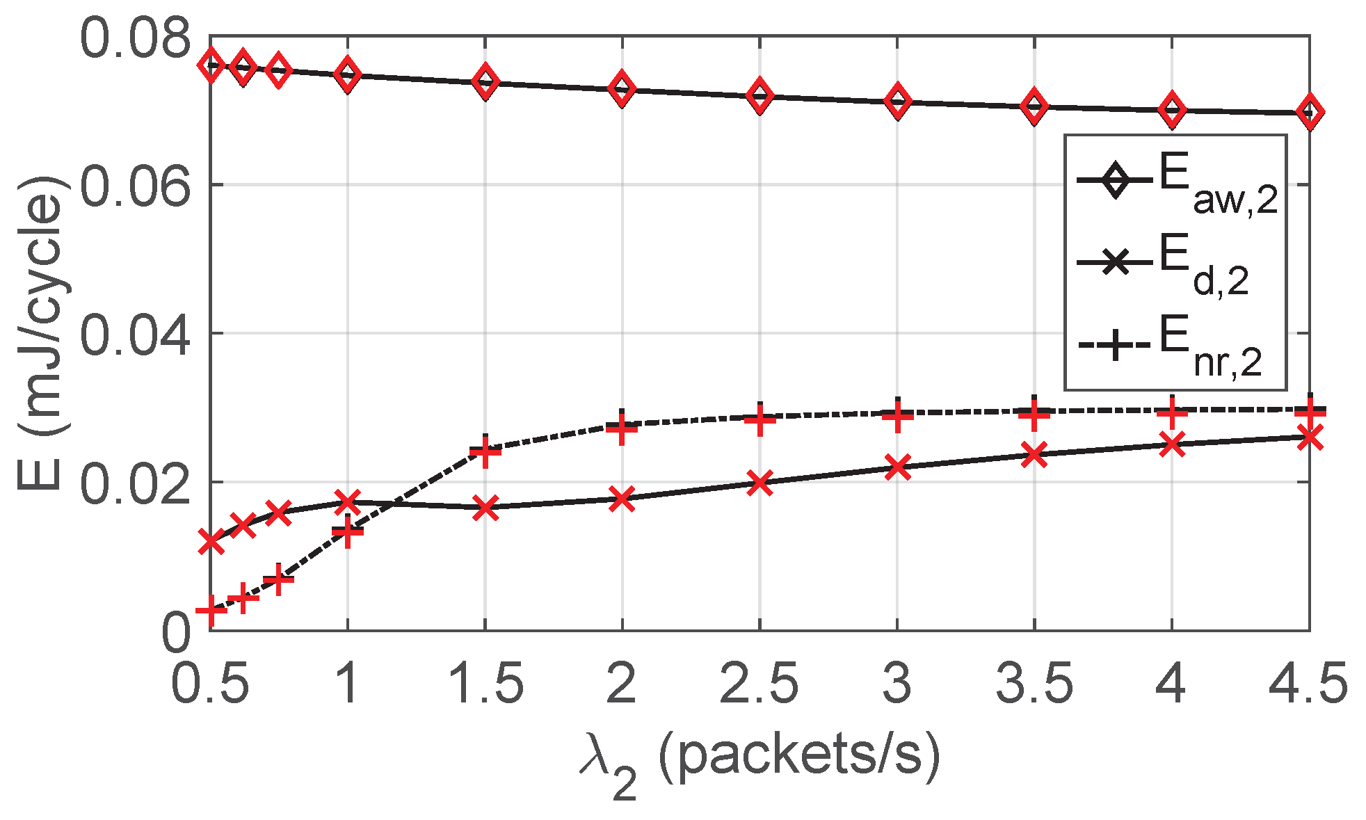 Telecom 05 00036 g008 Telecom 05 00036 g008