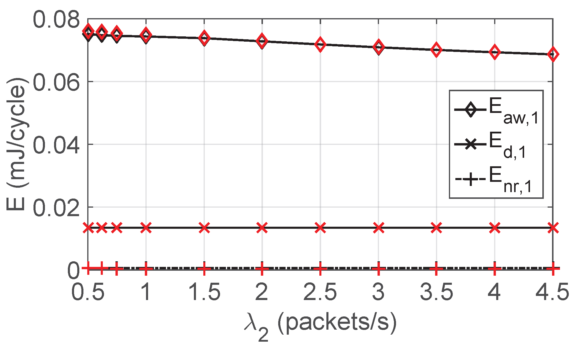 Telecom 05 00036 g009 Telecom 05 00036 g009