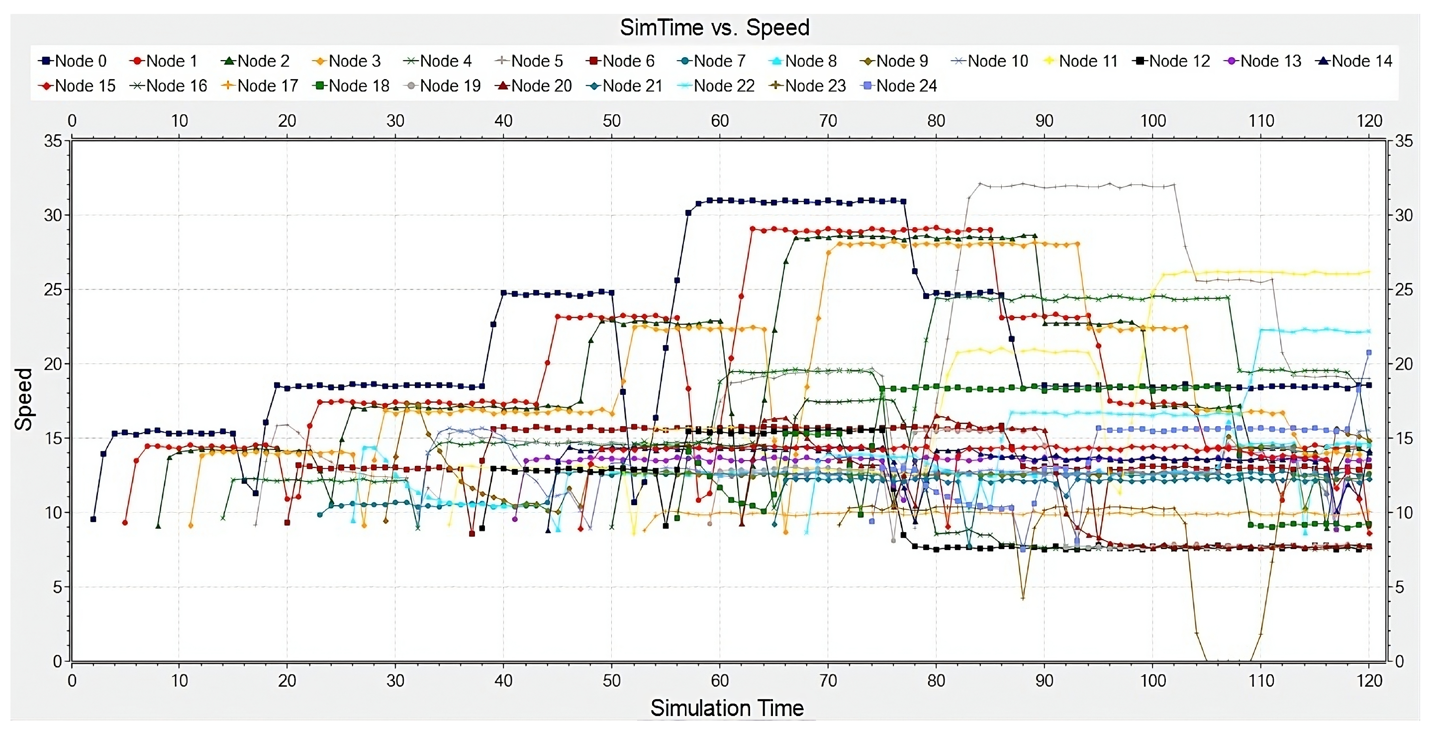 Telecom 05 00037 g009