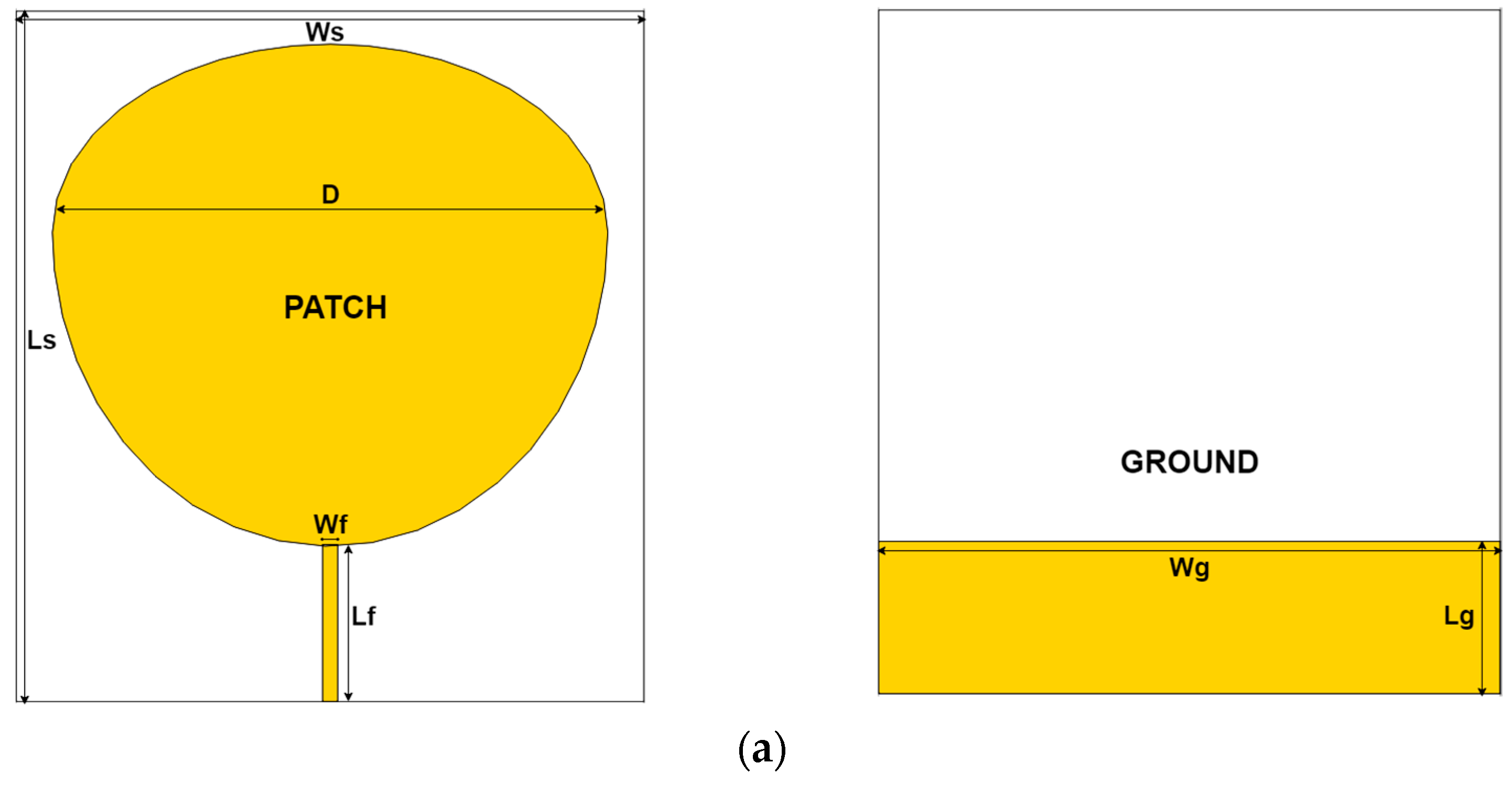 Telecom 05 00038 g001a
