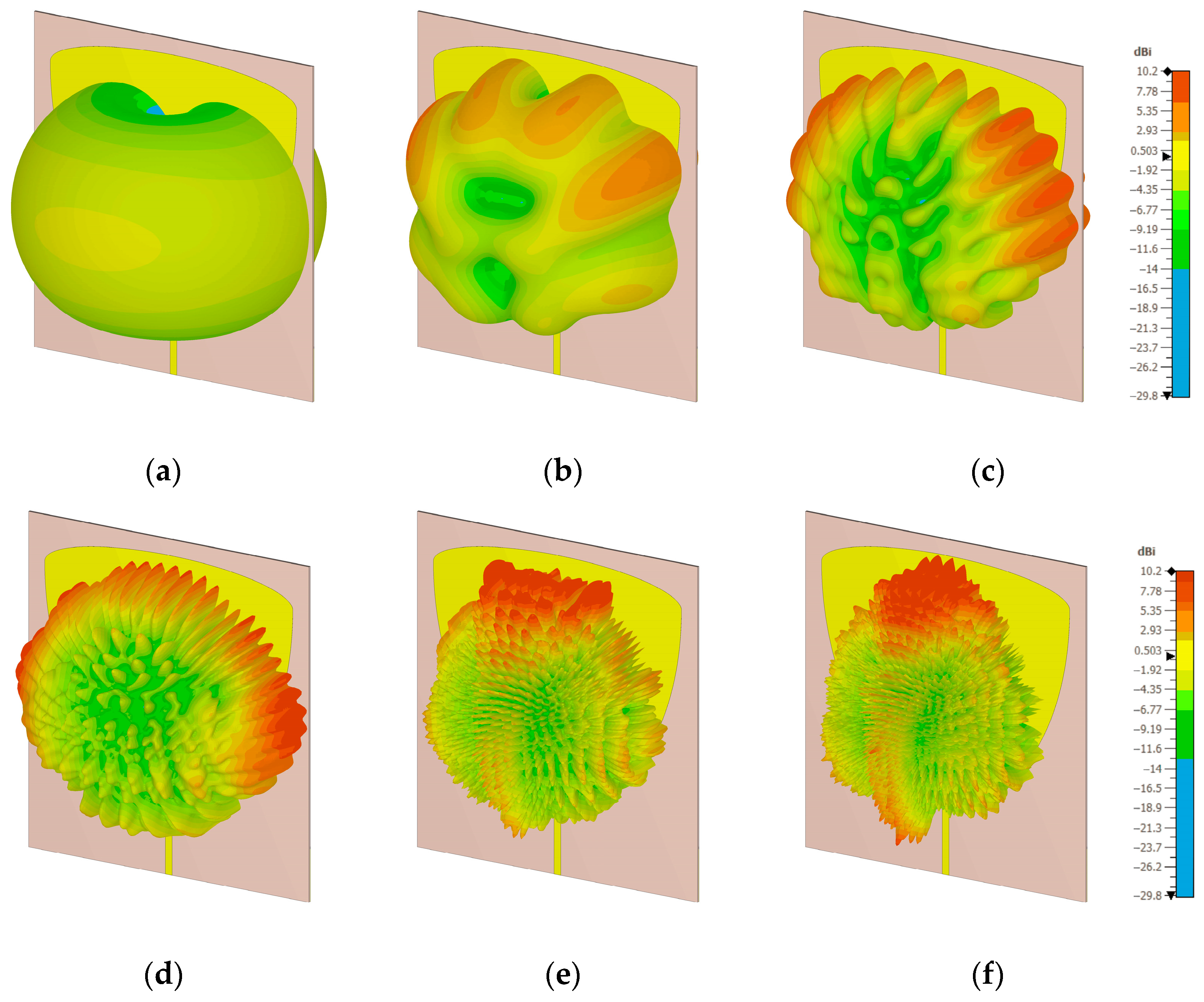 Telecom 05 00038 g004