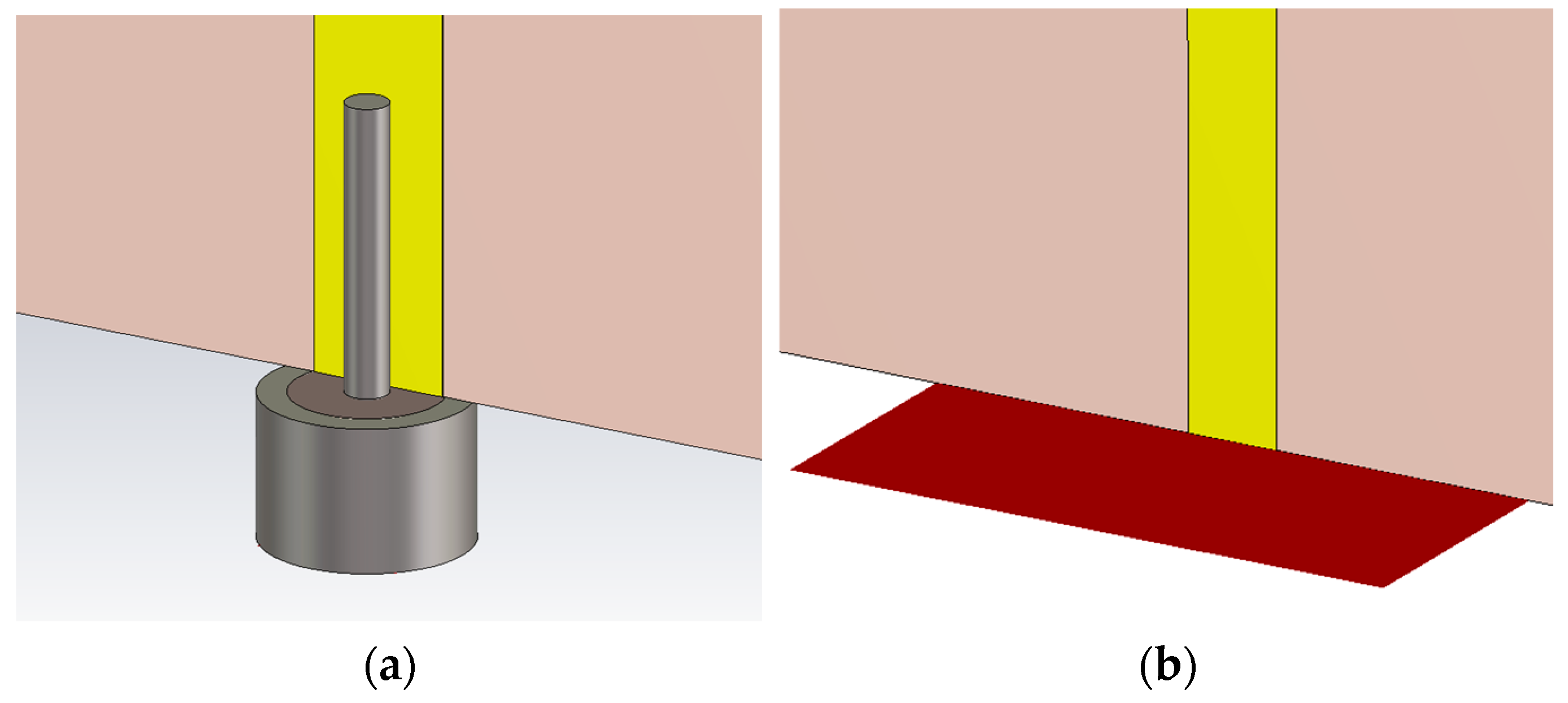 Telecom 05 00038 g009