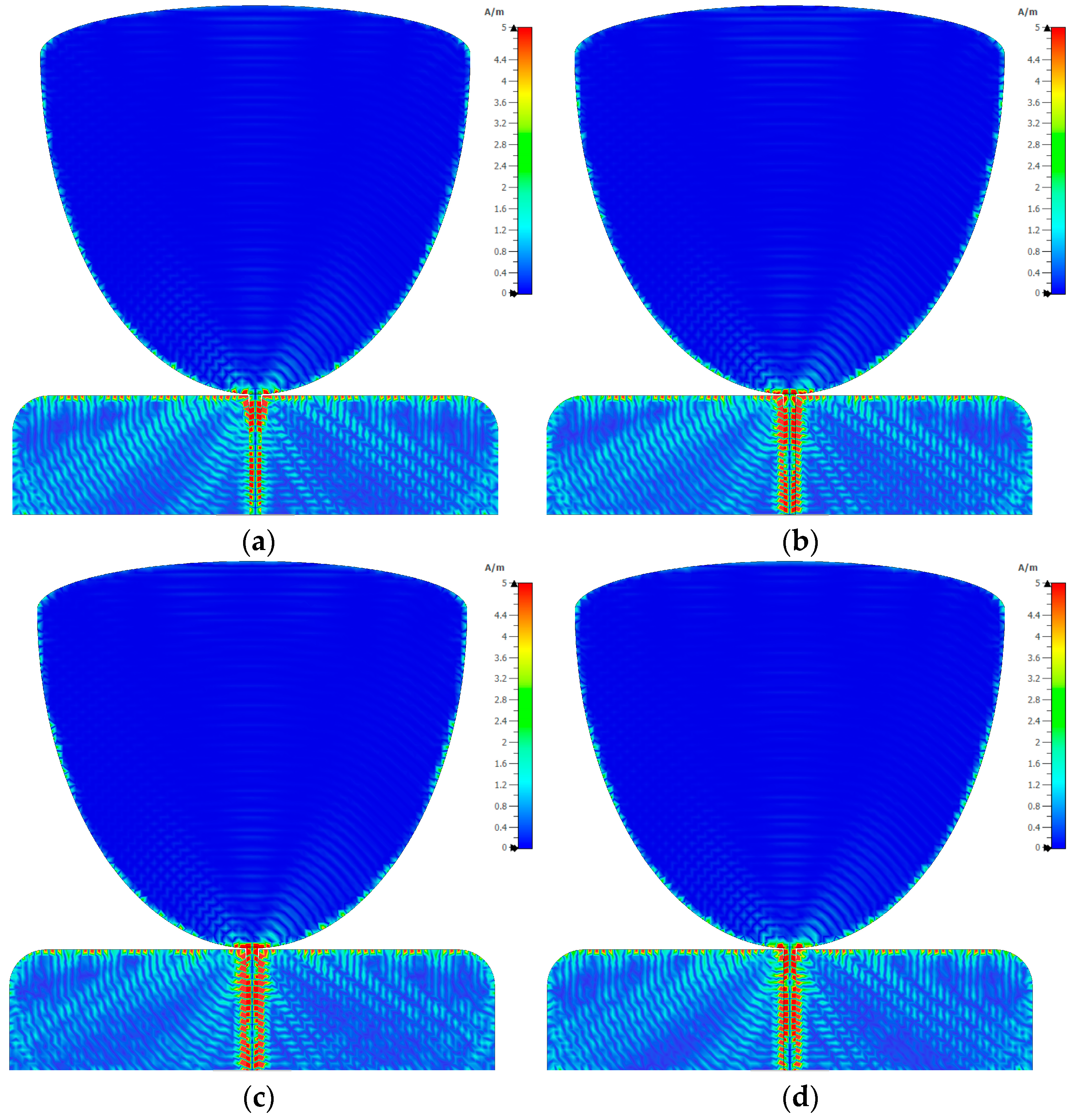 Telecom 05 00038 g011