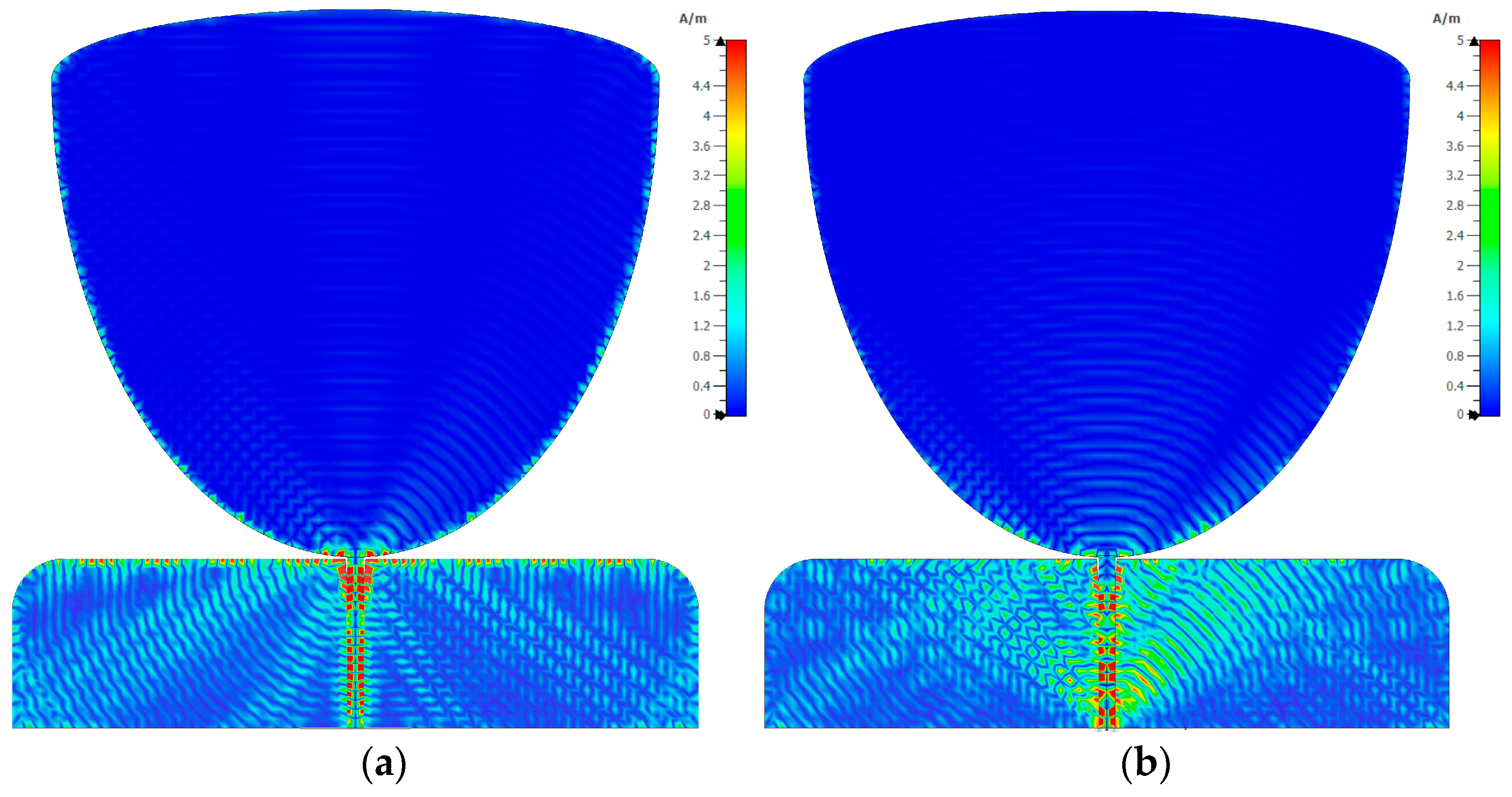 Telecom 05 00038 g012