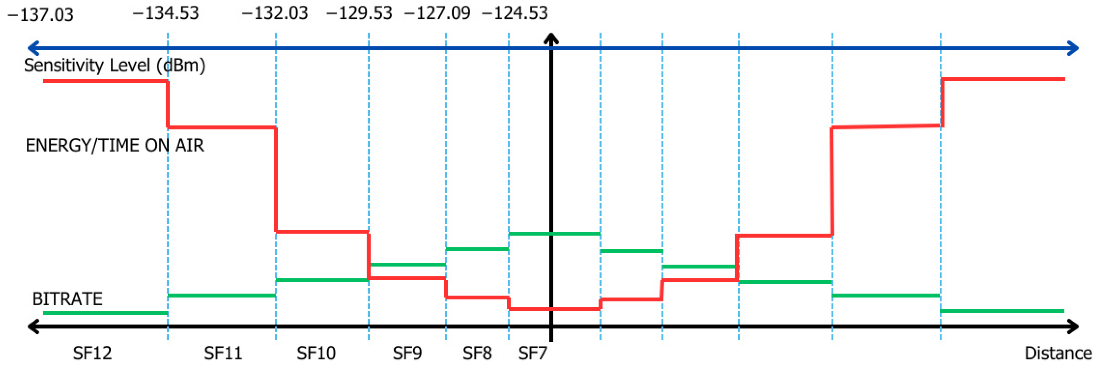 Telecom 05 00047 g001