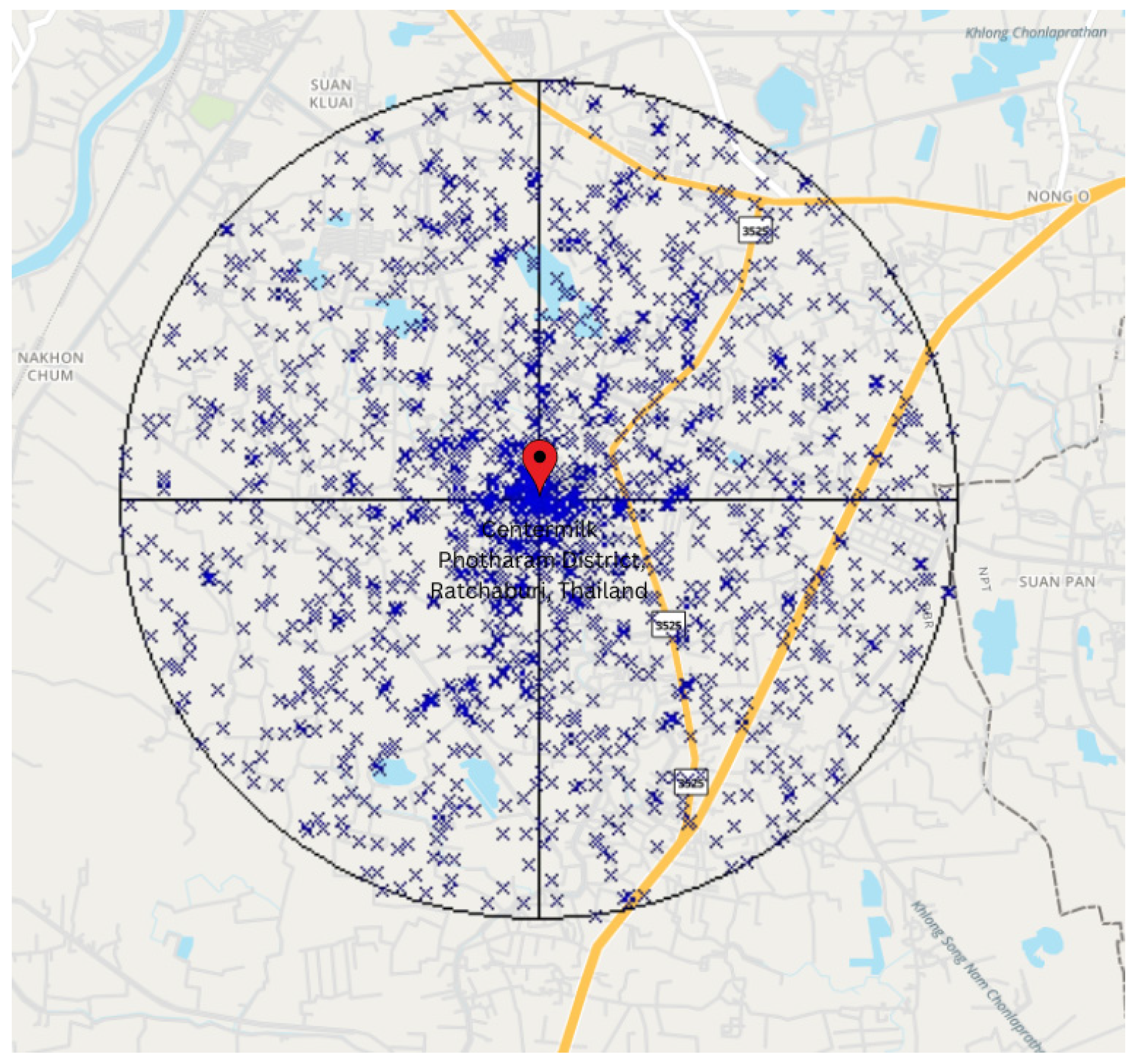 Telecom 05 00047 g003
