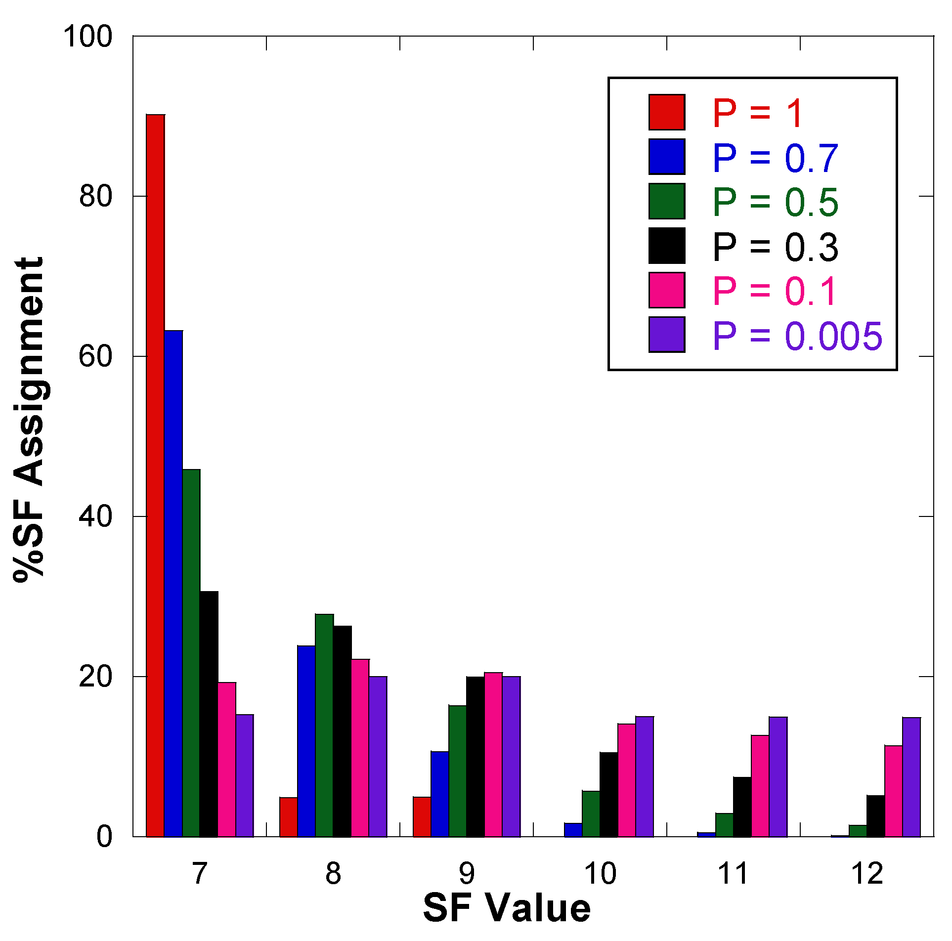 Telecom 05 00047 g008